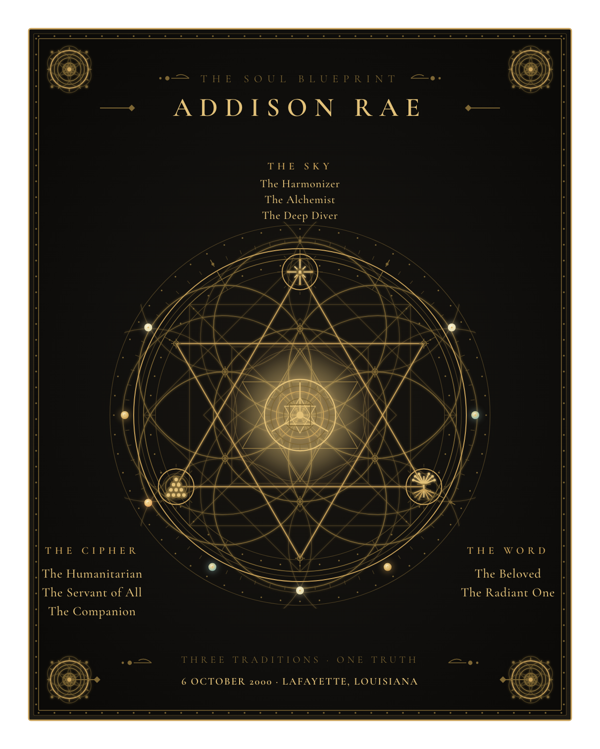 The Soul Blueprint Seal of Addison Rae — a generative sigil of Addison Rae's chart, numerology, and name