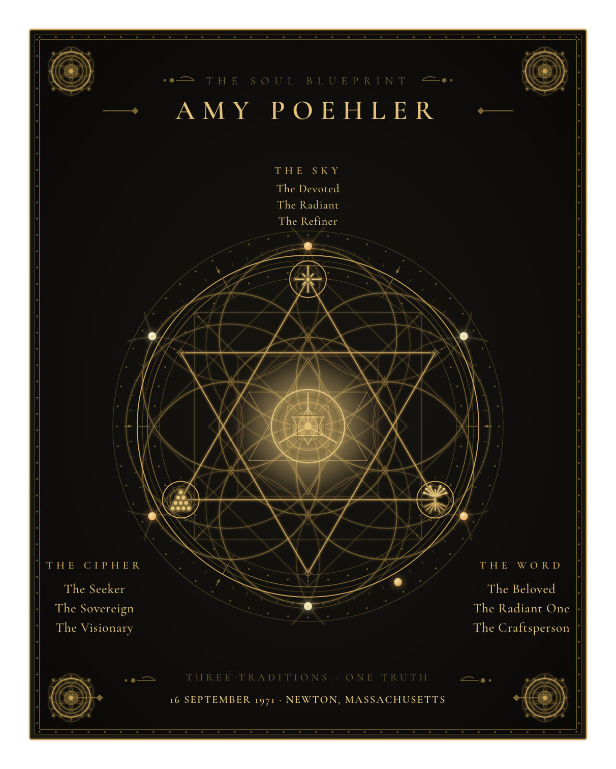 The Soul Blueprint Seal of Amy Poehler — a generative sigil of Amy Poehler's chart, numerology, and name