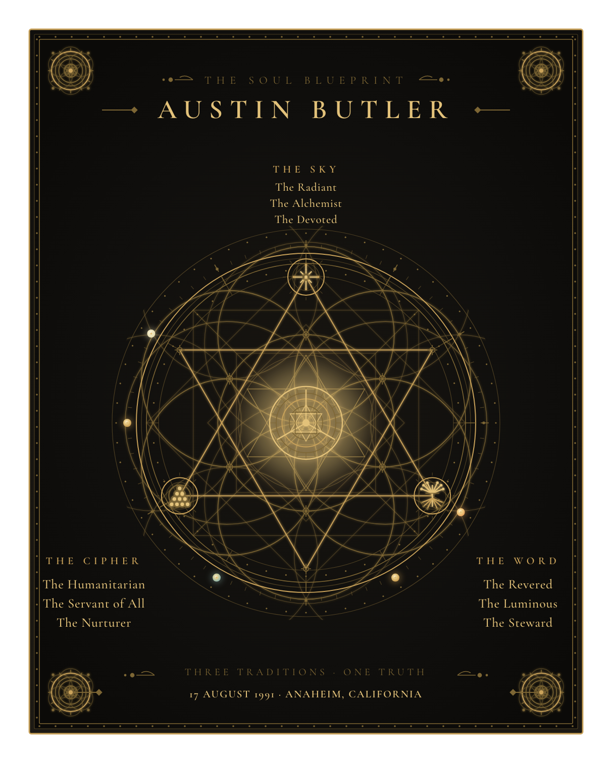 The Soul Blueprint Seal of Austin Butler — a generative sigil of Austin Butler's chart, numerology, and name