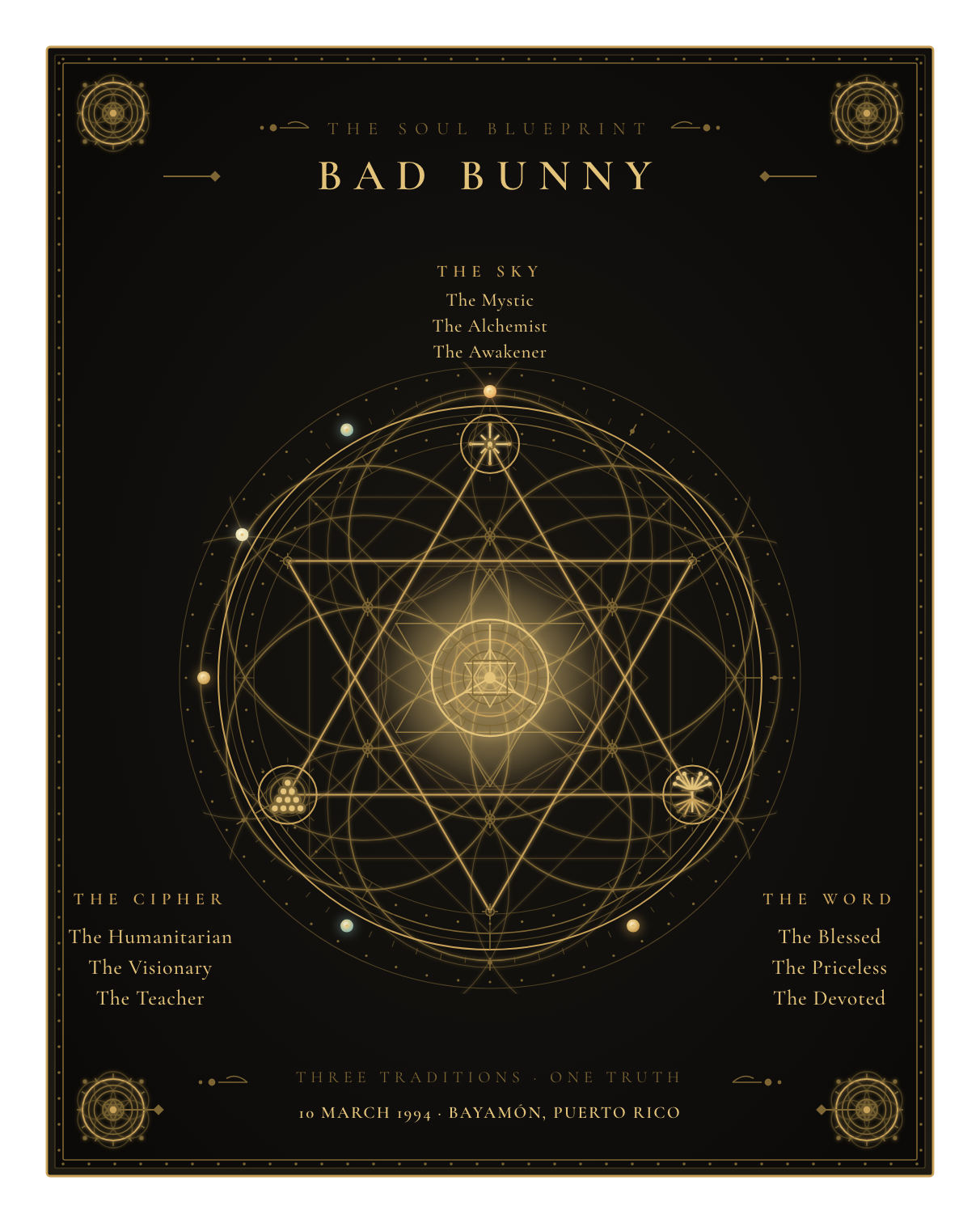 The Soul Blueprint Seal of Bad Bunny — a generative sigil of Bad Bunny's chart, numerology, and name