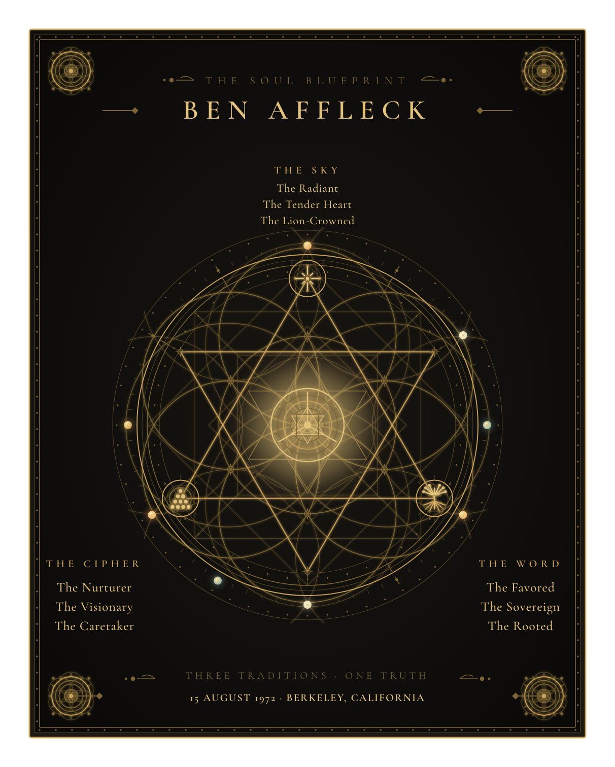 The Soul Blueprint Seal of Ben Affleck — a generative sigil of Ben Affleck's chart, numerology, and name