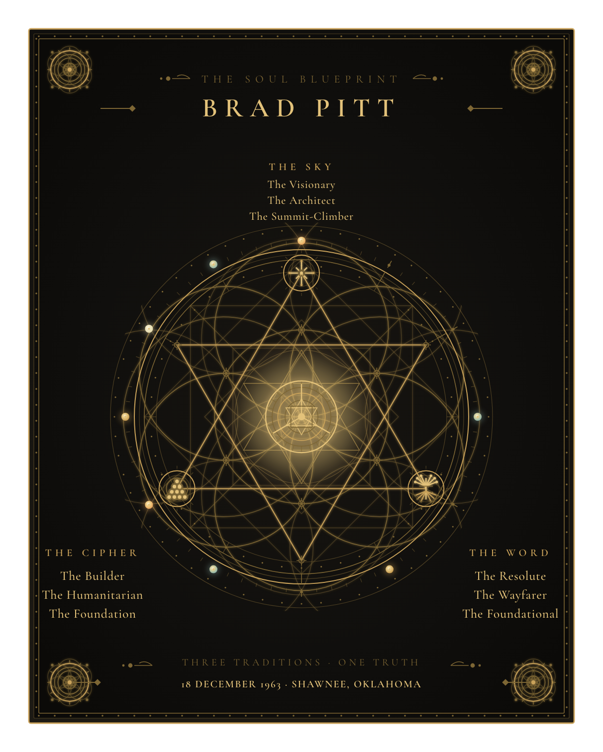 The Soul Blueprint Seal of Brad Pitt — a generative sigil of Brad Pitt's chart, numerology, and name
