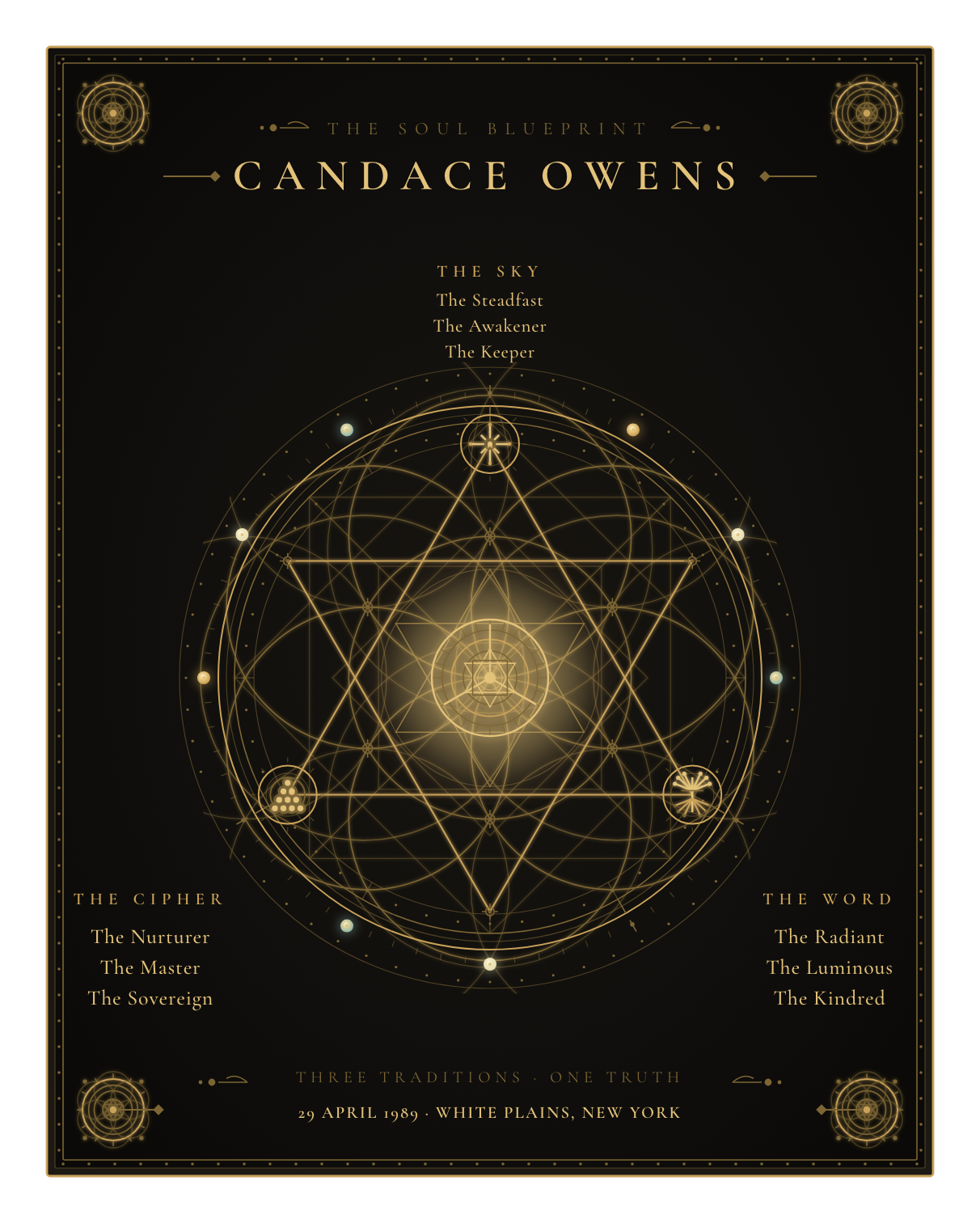 The Soul Blueprint Seal of Candace Owens — a generative sigil of Candace Owens's chart, numerology, and name