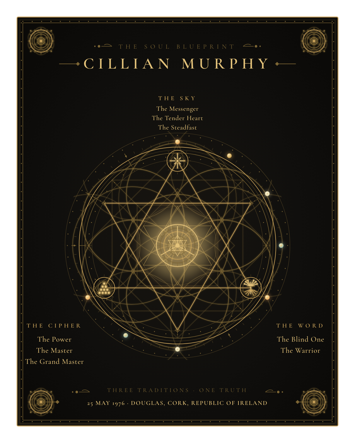 The Soul Blueprint Seal of Cillian Murphy — a generative sigil of Cillian Murphy's chart, numerology, and name