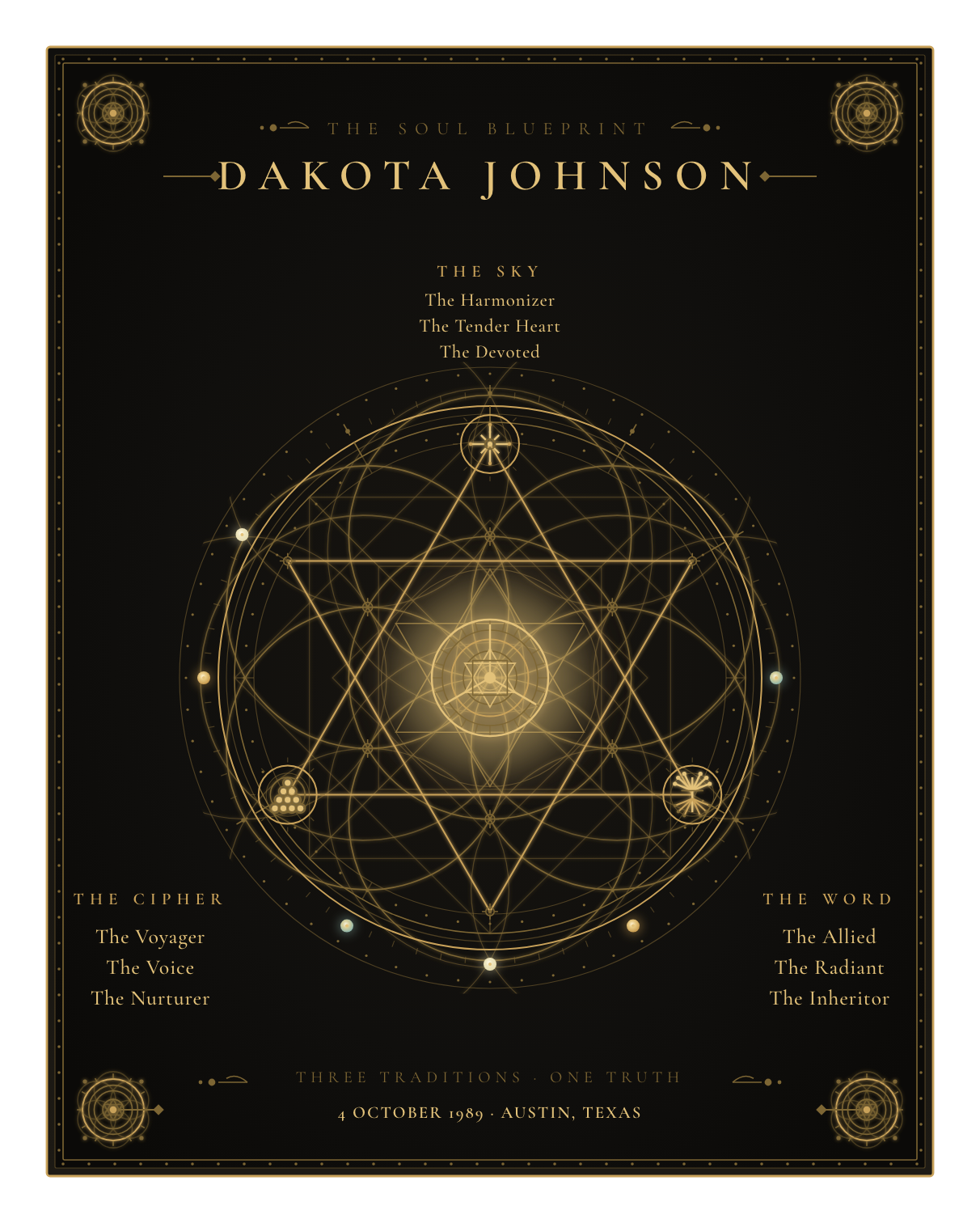 The Soul Blueprint Seal of Dakota Johnson — a generative sigil of Dakota Johnson's chart, numerology, and name