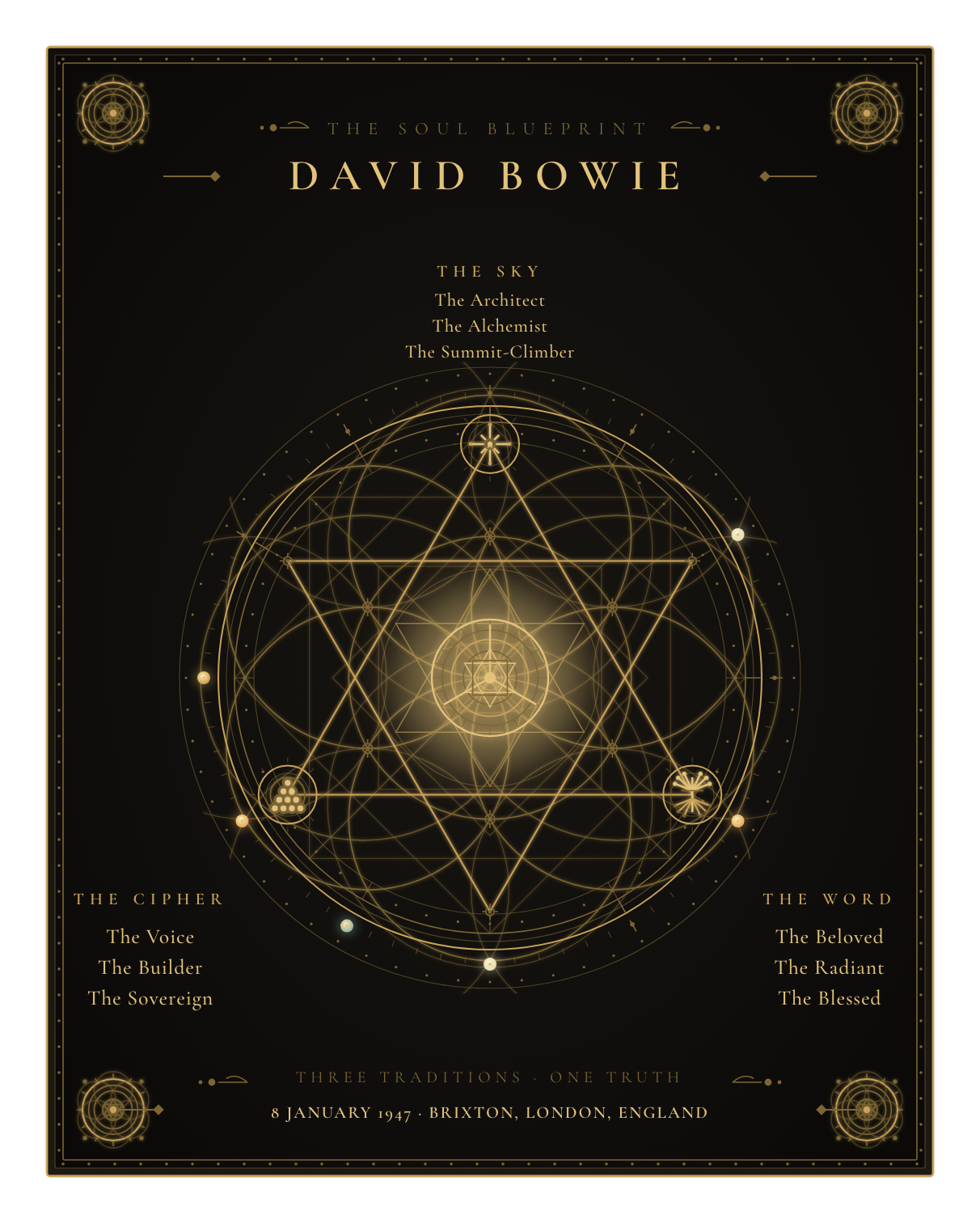 The Soul Blueprint Seal of David Bowie — a generative sigil of David Bowie's chart, numerology, and name