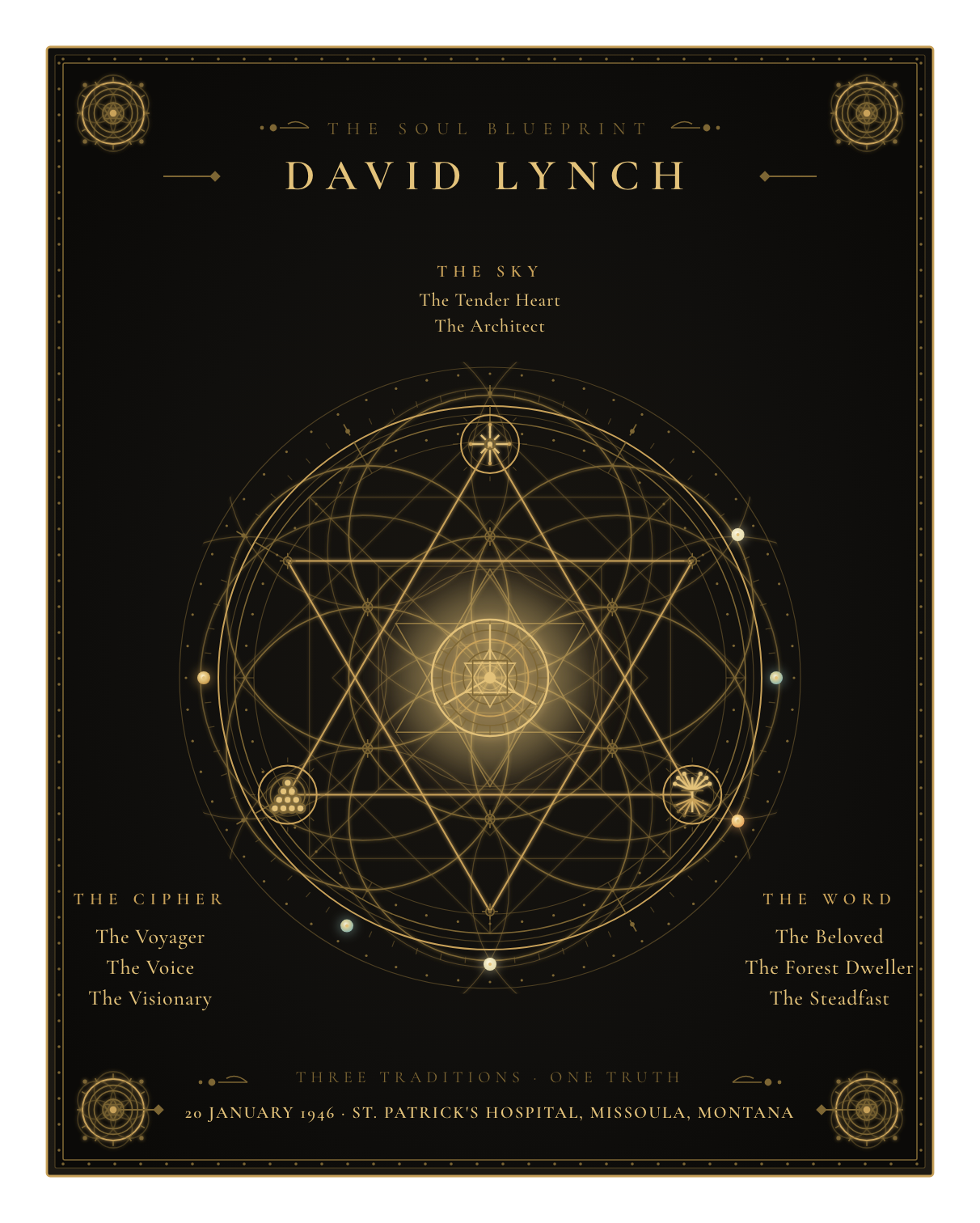 The Soul Blueprint Seal of David Lynch — a generative sigil of David Lynch's chart, numerology, and name