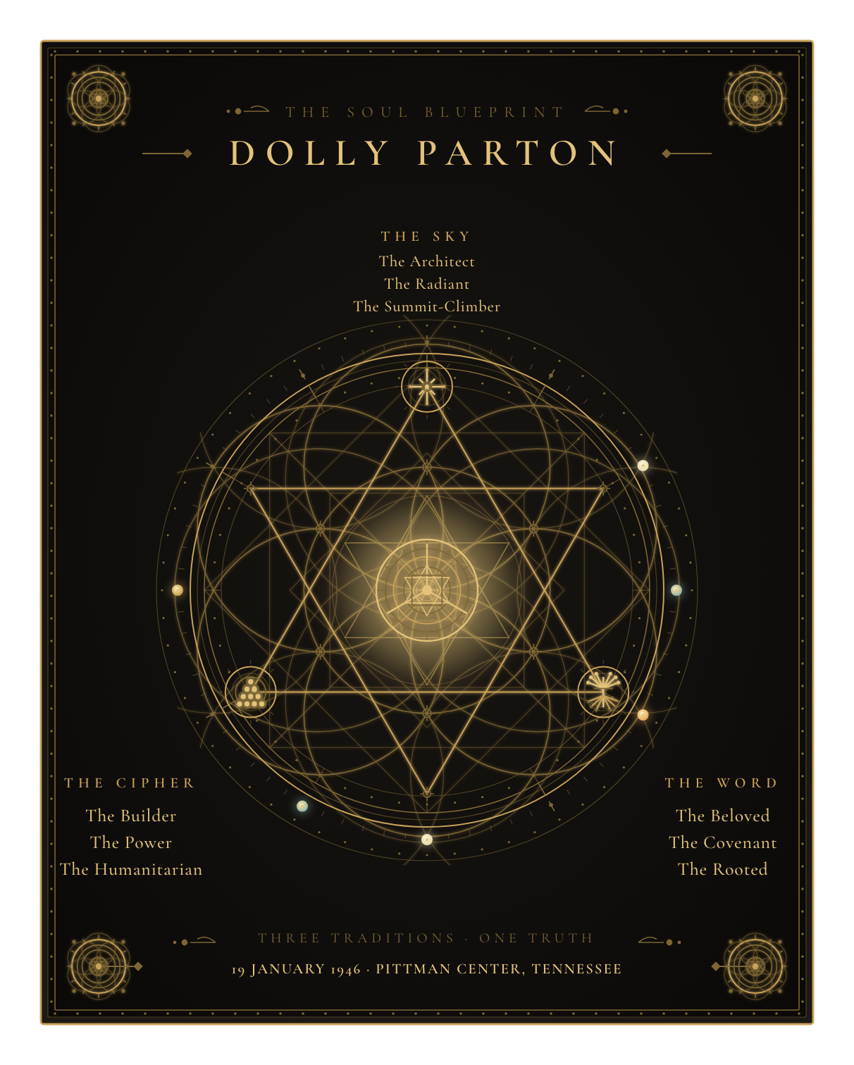 The Soul Blueprint Seal of Dolly Parton — a generative sigil of Dolly Parton's chart, numerology, and name
