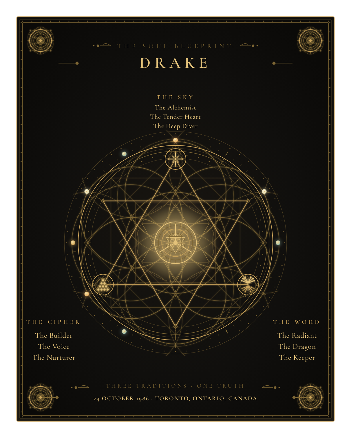 The Soul Blueprint Seal of Drake — a generative sigil of Drake's chart, numerology, and name