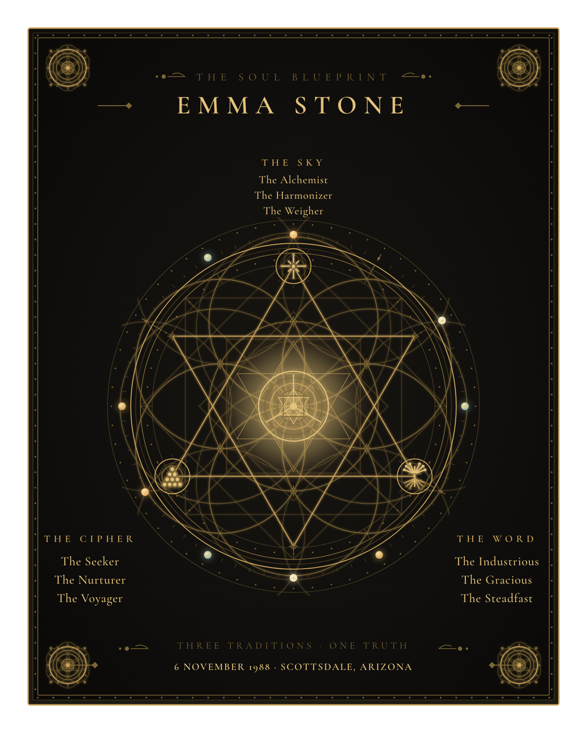 The Soul Blueprint Seal of Emma Stone — a generative sigil of Emma Stone's chart, numerology, and name