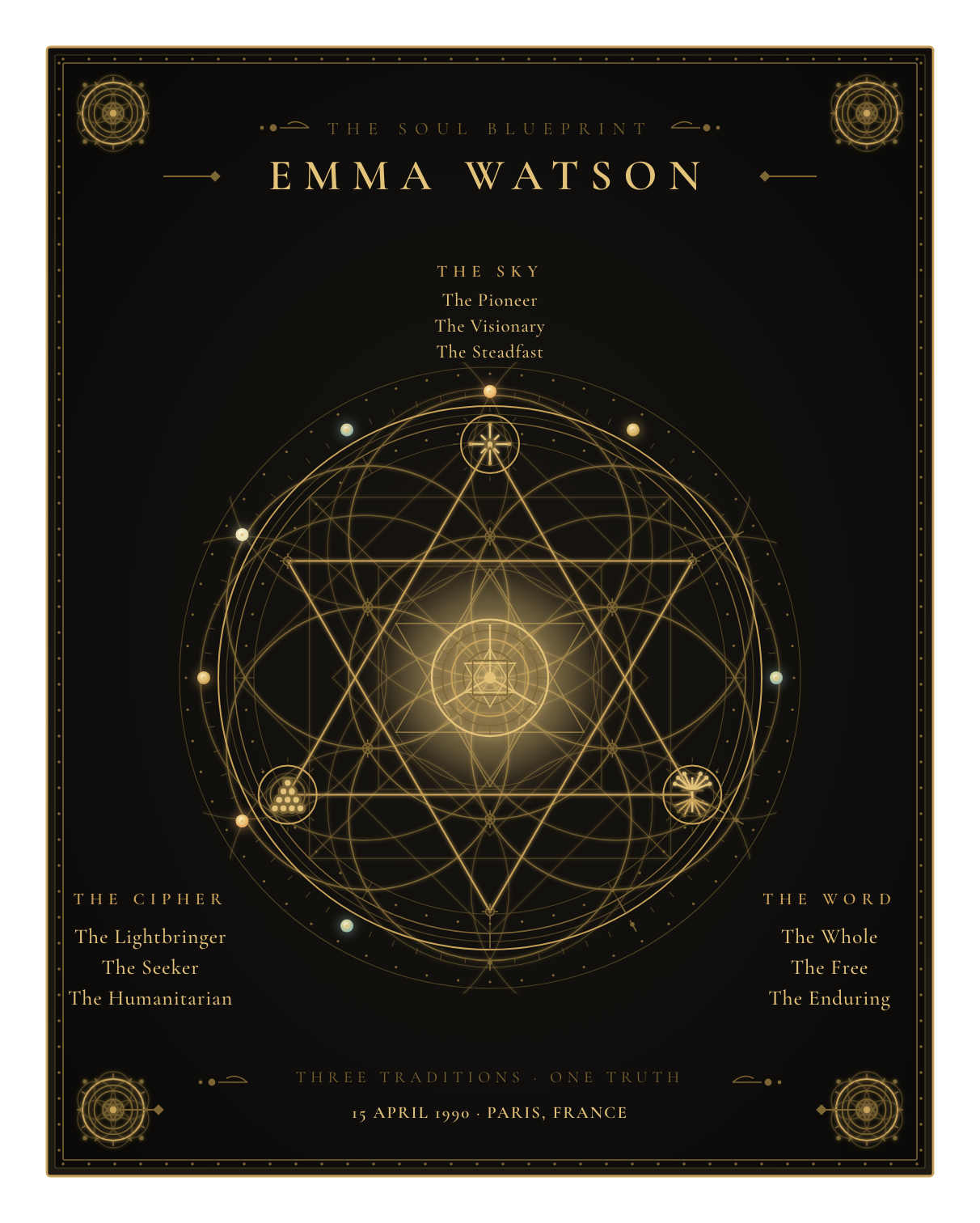 The Soul Blueprint Seal of Emma Watson — a generative sigil of Emma Watson's chart, numerology, and name