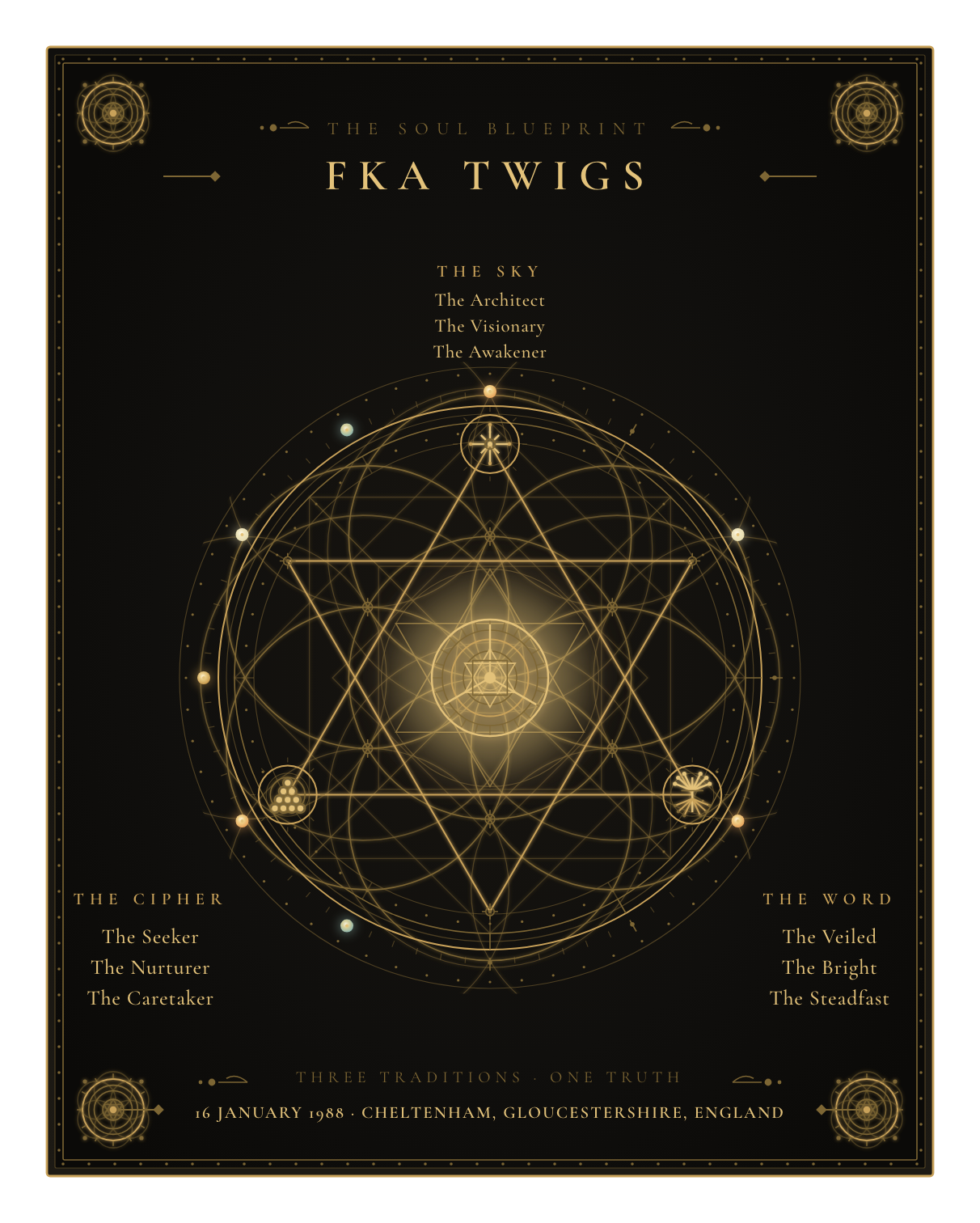 The Soul Blueprint Seal of Fka Twigs — a generative sigil of Fka Twigs's chart, numerology, and name