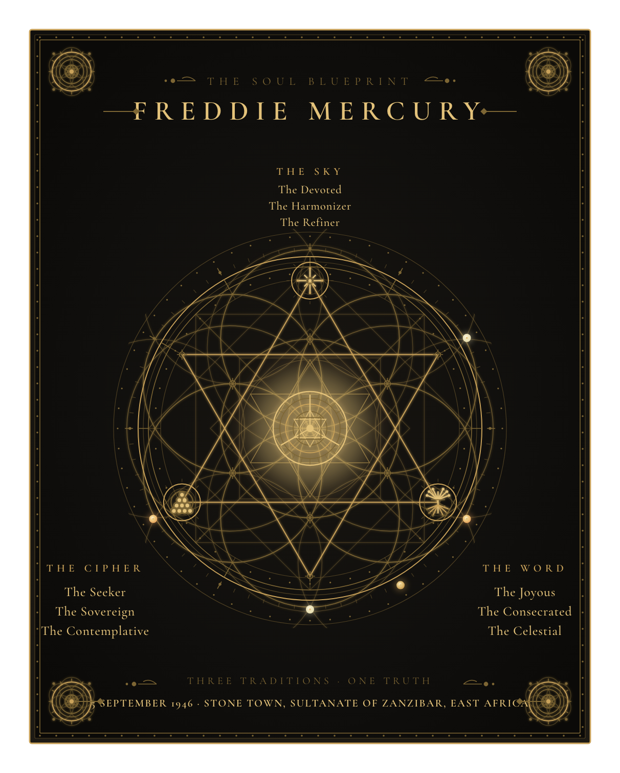 The Soul Blueprint Seal of Freddie Mercury — a generative sigil of Freddie Mercury's chart, numerology, and name