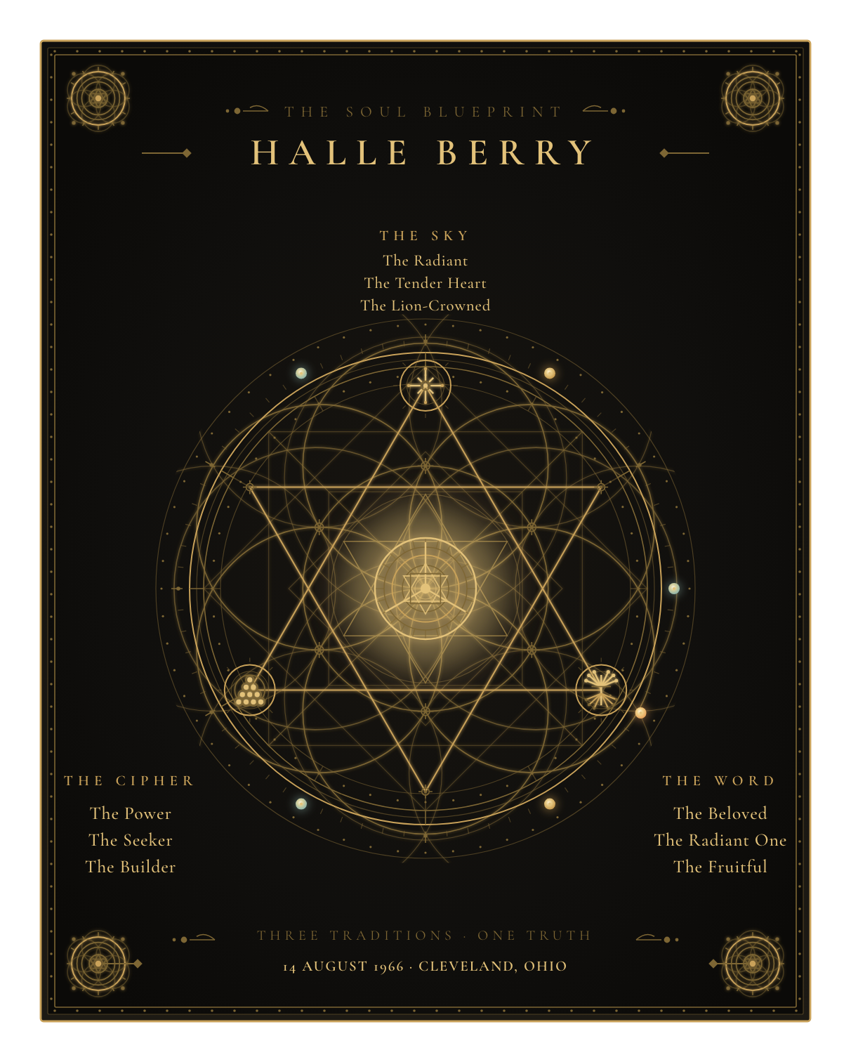 The Soul Blueprint Seal of Halle Berry — a generative sigil of Halle Berry's chart, numerology, and name