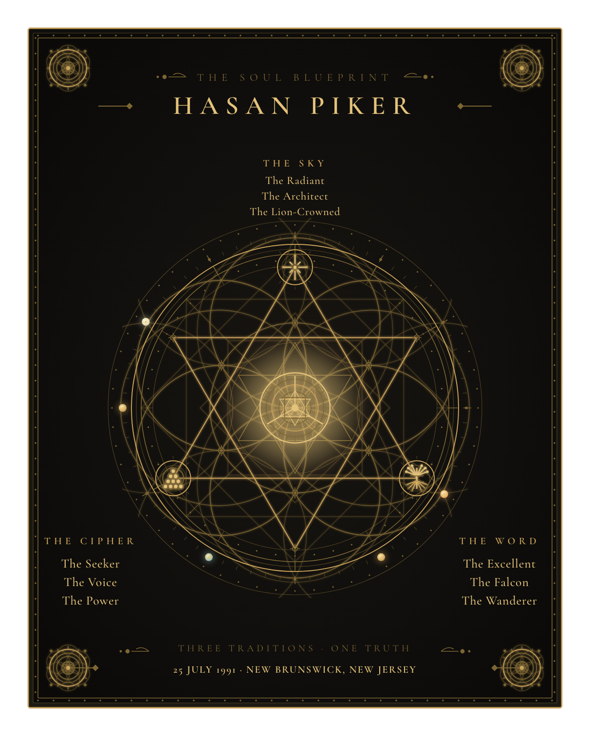 The Soul Blueprint Seal of Hasan Piker — a generative sigil of Hasan Piker's chart, numerology, and name