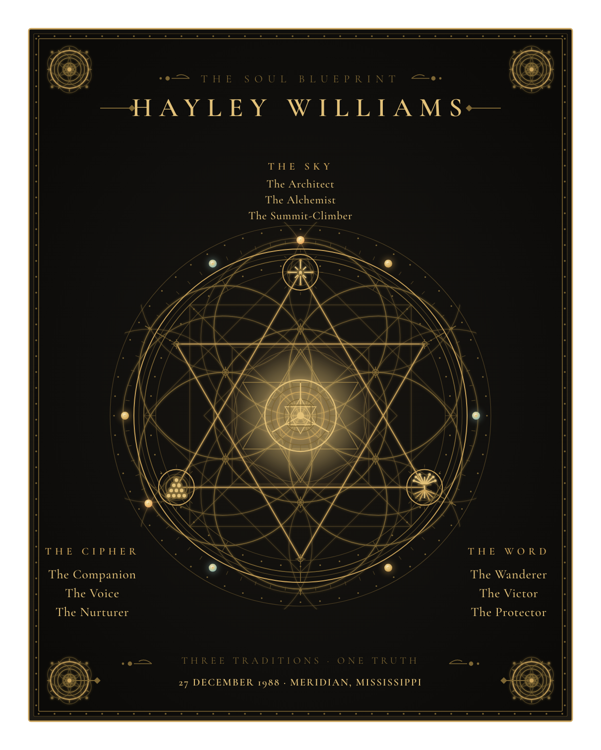 The Soul Blueprint Seal of Hayley Williams — a generative sigil of Hayley Williams's chart, numerology, and name