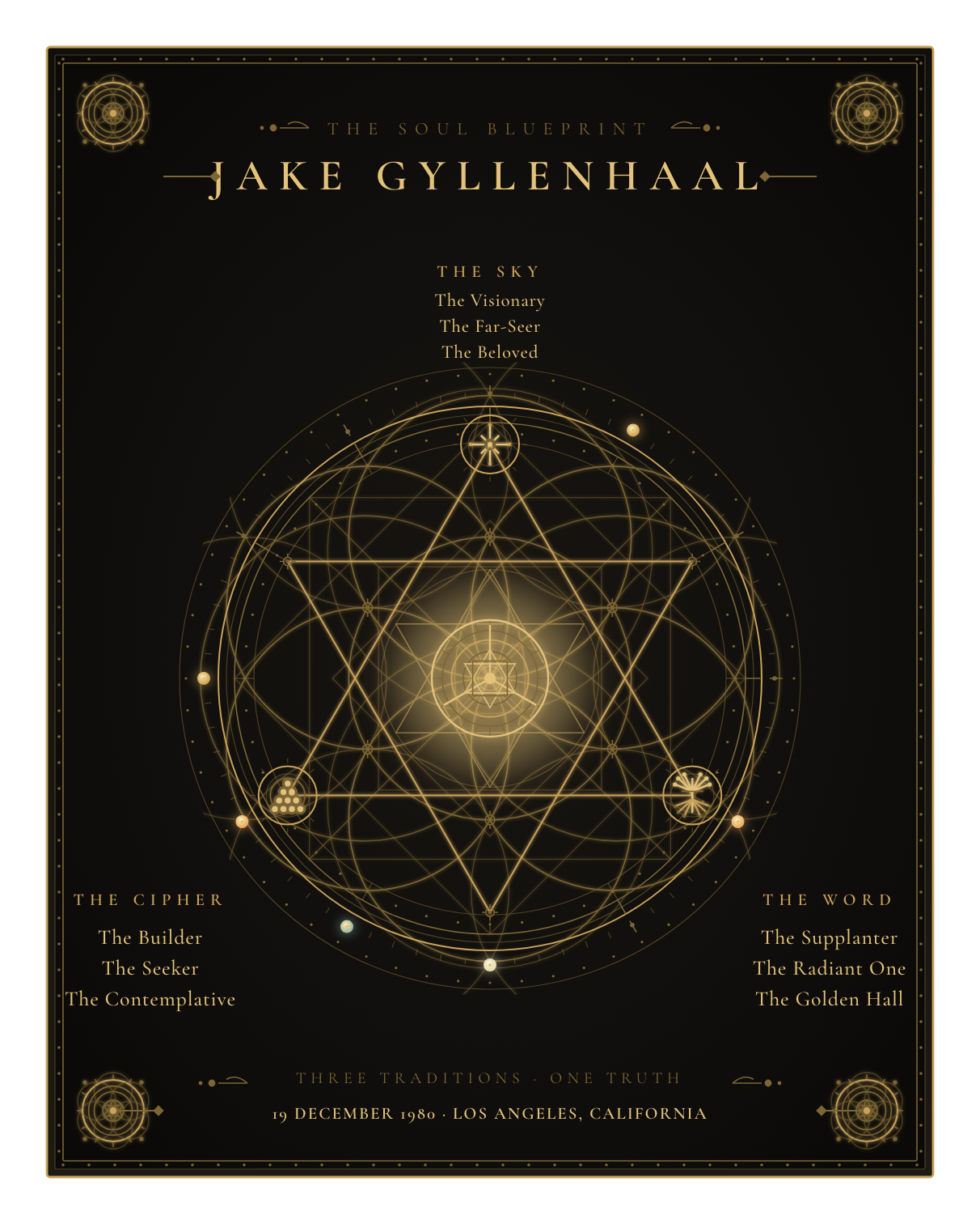 The Soul Blueprint Seal of Jake Gyllenhaal — a generative sigil of Jake Gyllenhaal's chart, numerology, and name
