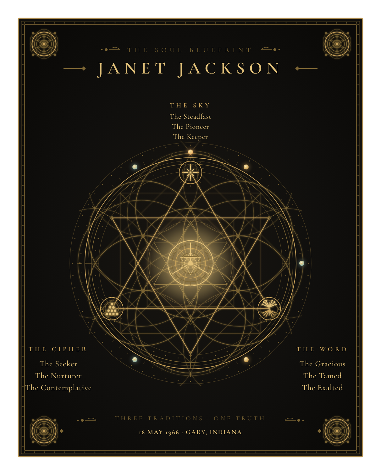The Soul Blueprint Seal of Janet Jackson — a generative sigil of Janet Jackson's chart, numerology, and name