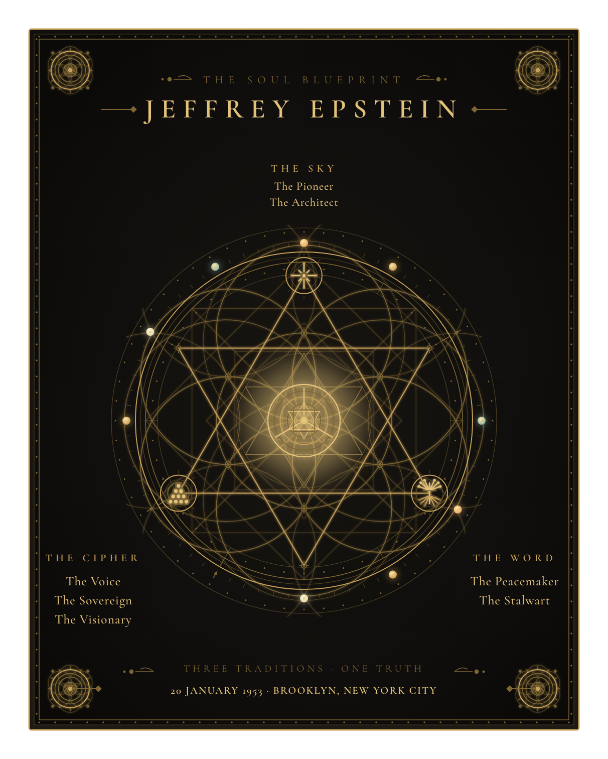 The Soul Blueprint Seal of Jeffrey Epstein — a generative sigil of Jeffrey Epstein's chart, numerology, and name