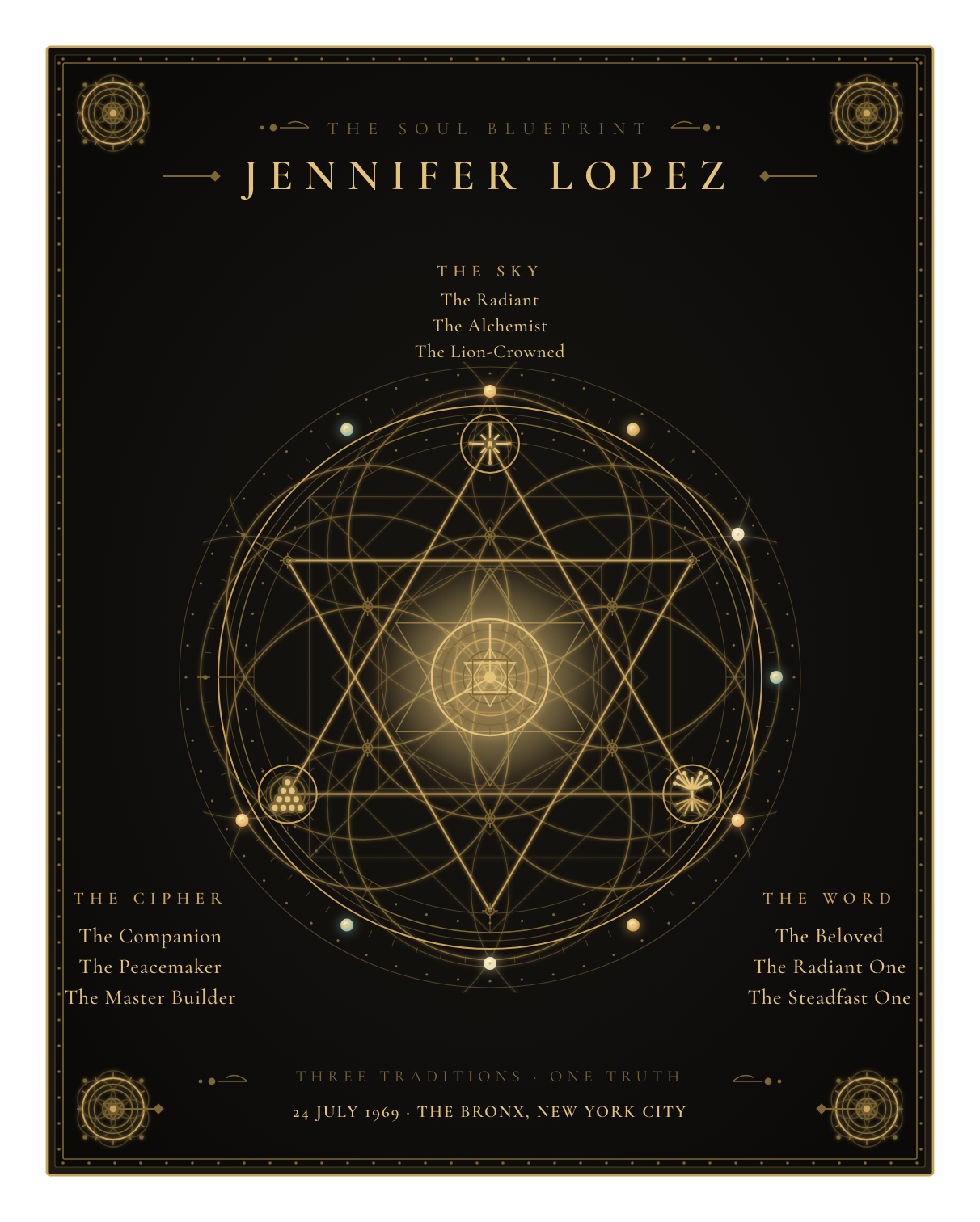 The Soul Blueprint Seal of Jennifer Lopez — a generative sigil of Jennifer Lopez's chart, numerology, and name
