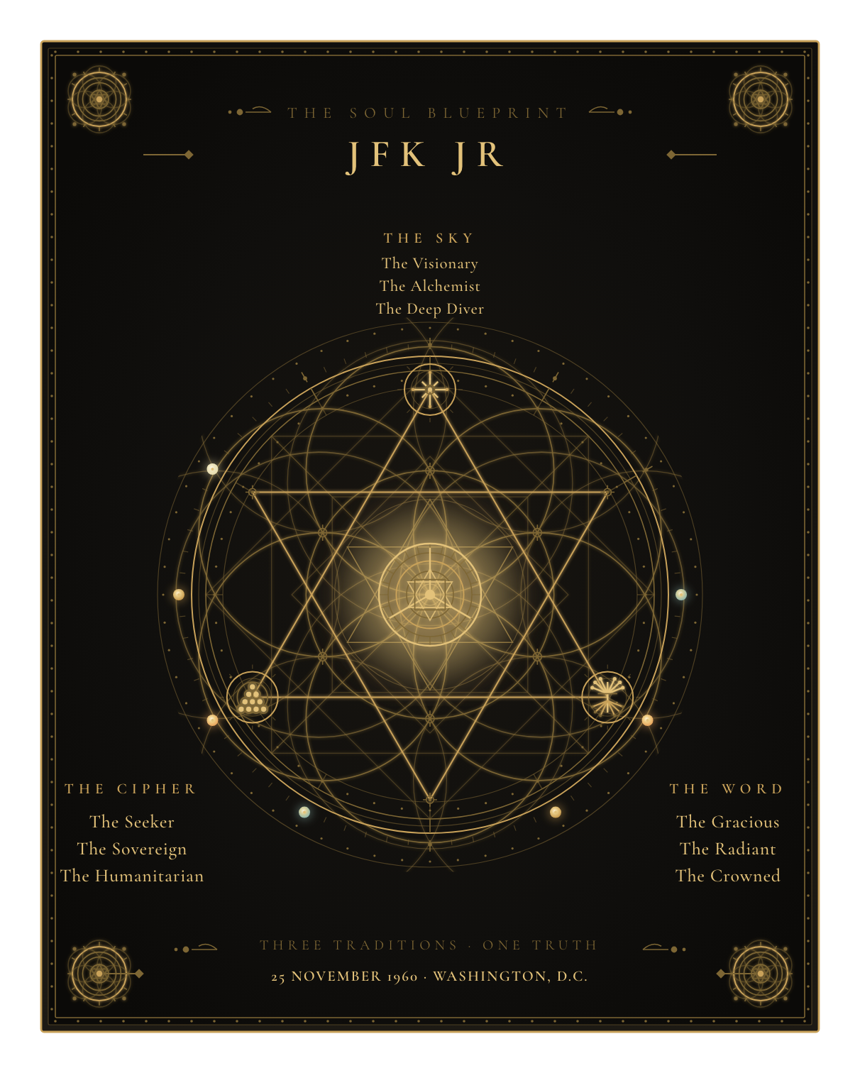 The Soul Blueprint Seal of JFK Jr — a generative sigil of JFK Jr's chart, numerology, and name