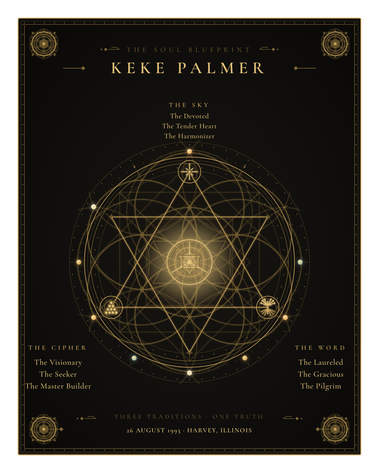 The Soul Blueprint Seal of Keke Palmer — a generative sigil of Keke Palmer's chart, numerology, and name