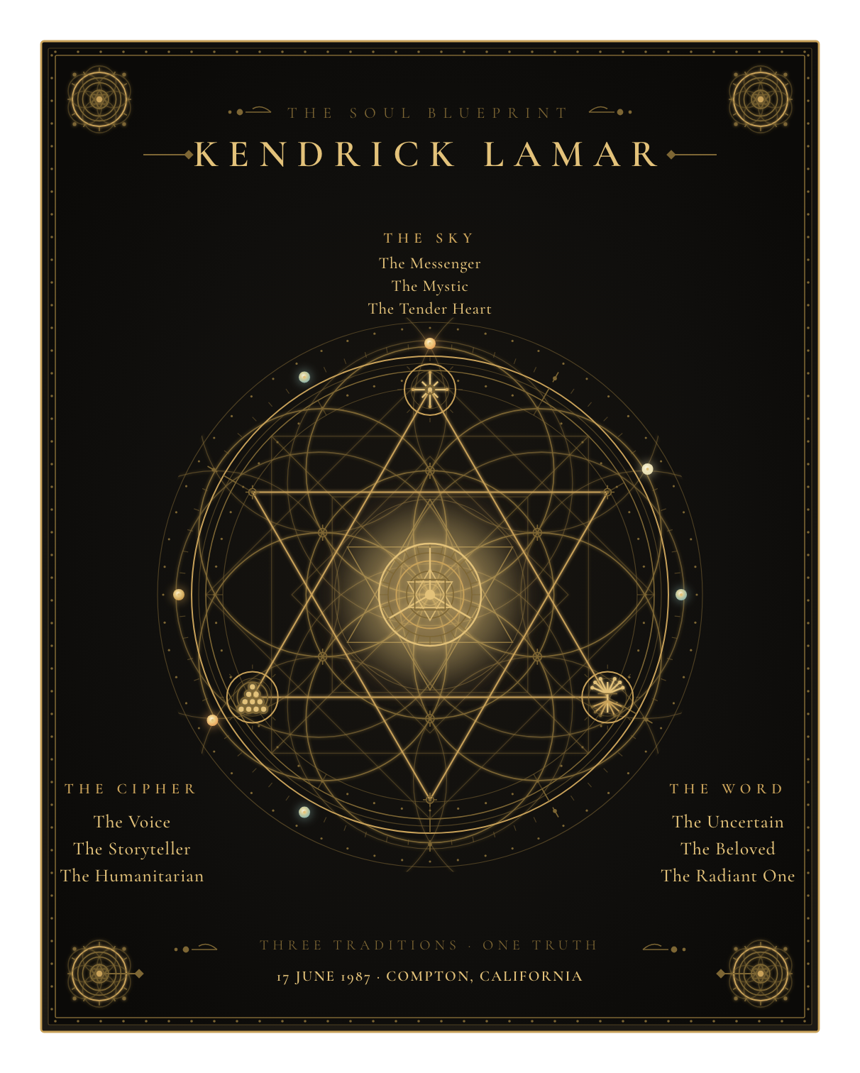 The Soul Blueprint Seal of Kendrick Lamar — a generative sigil of Kendrick Lamar's chart, numerology, and name