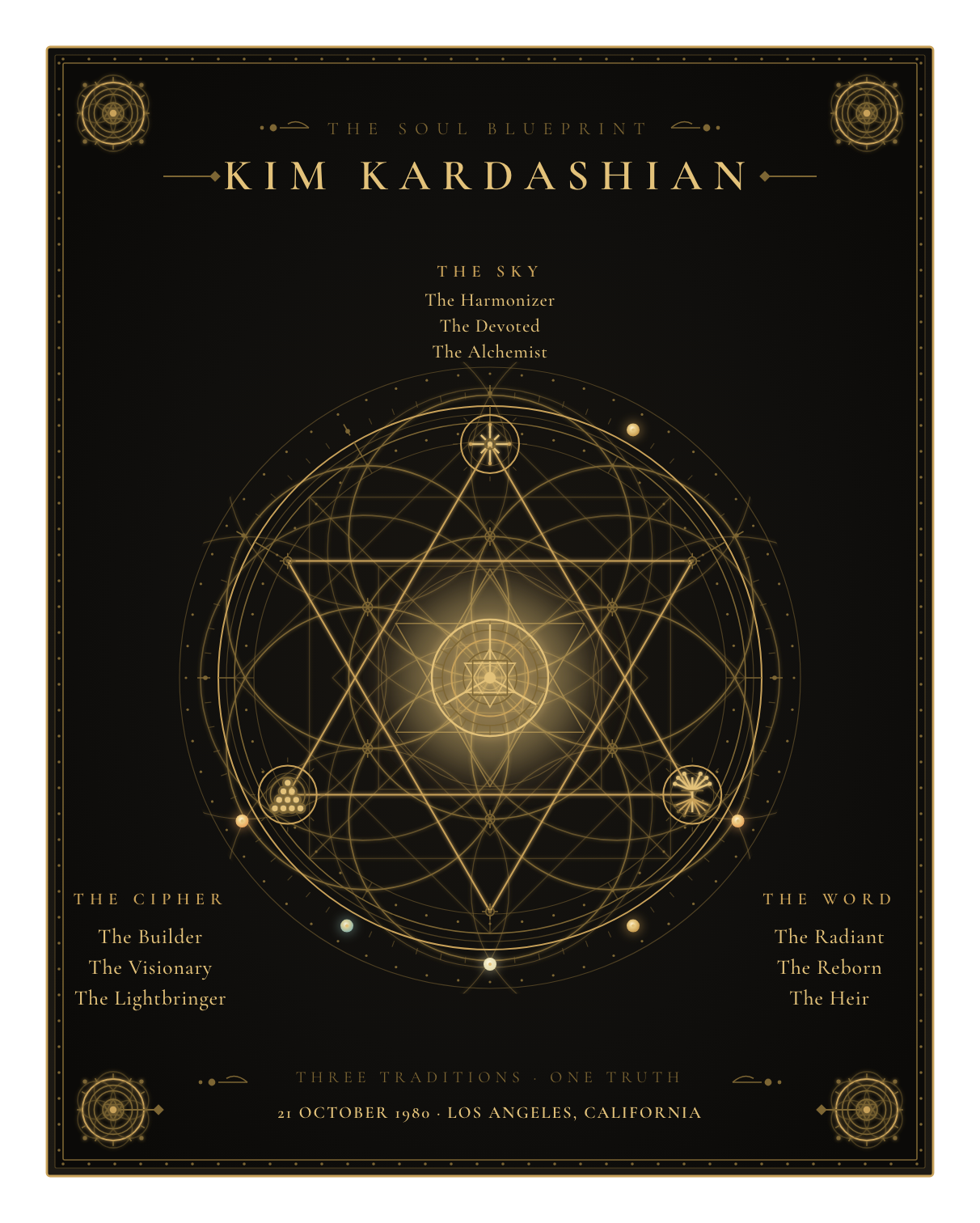 The Soul Blueprint Seal of Kim Kardashian — a generative sigil of Kim Kardashian's chart, numerology, and name