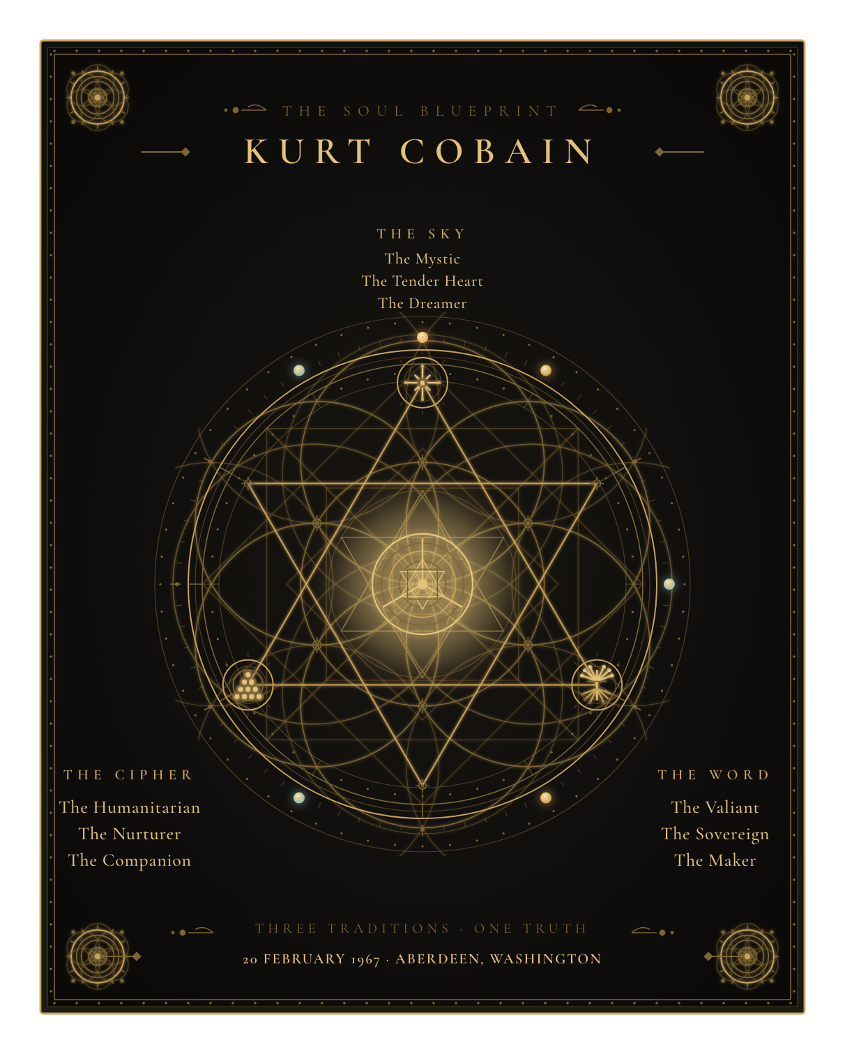 The Soul Blueprint Seal of Kurt Cobain — a generative sigil of Kurt Cobain's chart, numerology, and name