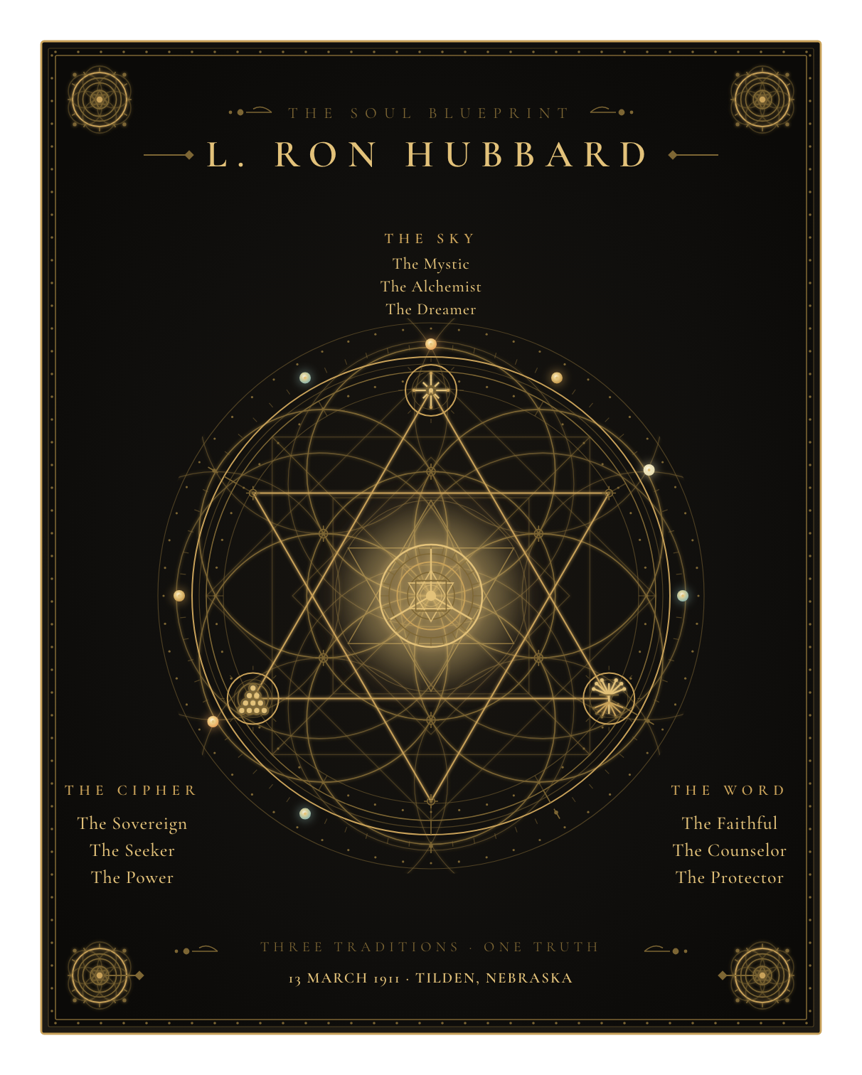 The Soul Blueprint Seal of L. Ron Hubbard — a generative sigil of L. Ron Hubbard's chart, numerology, and name