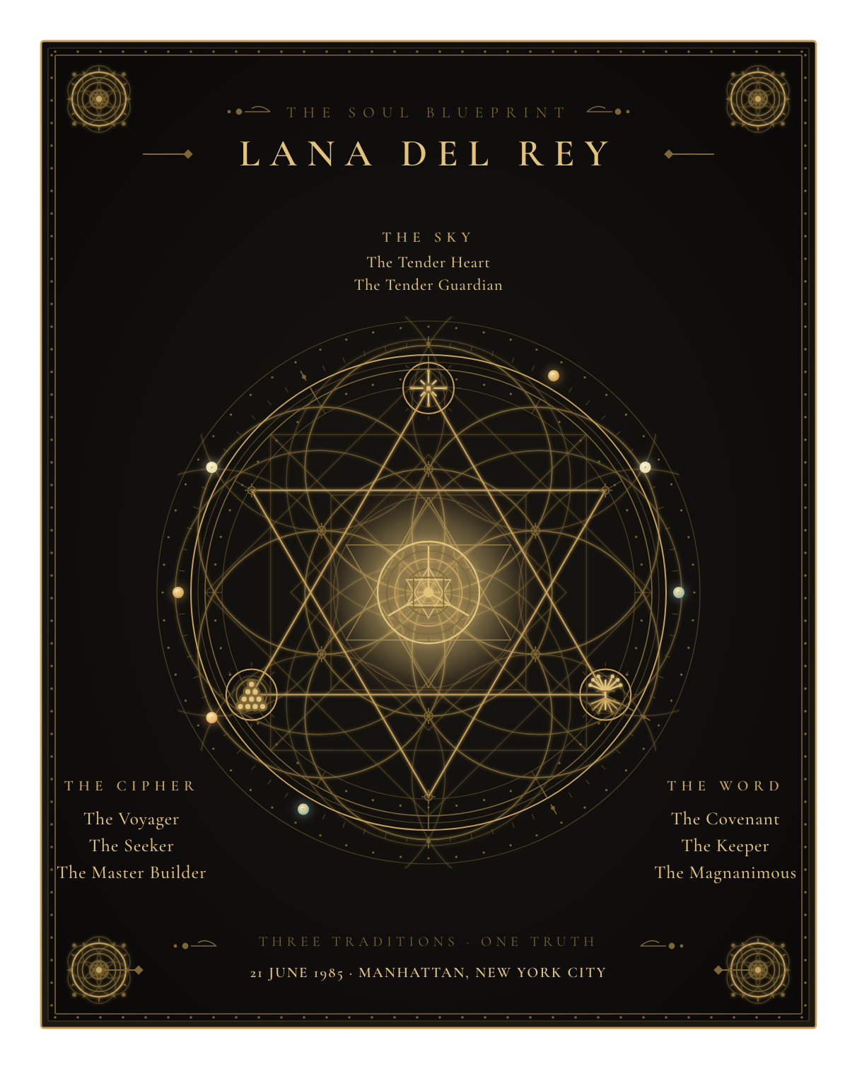 The Soul Blueprint Seal of Lana Del Rey — a generative sigil of Lana Del Rey's chart, numerology, and name