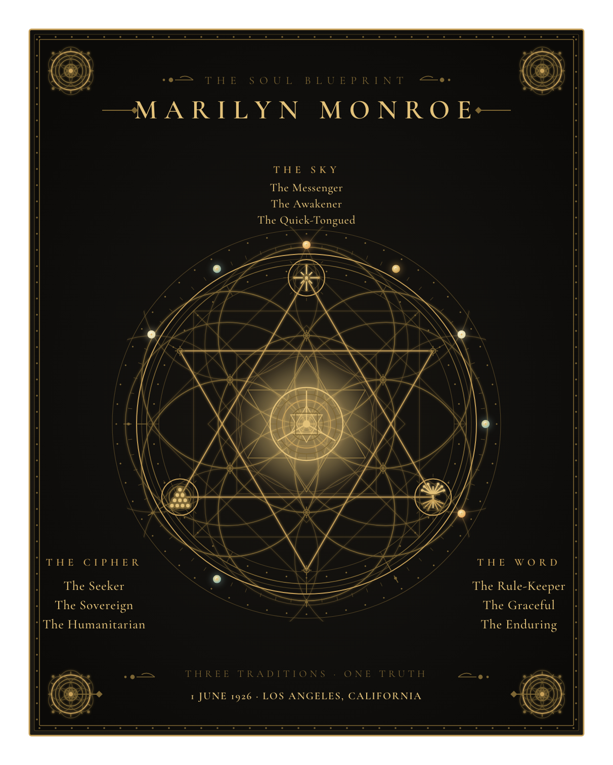 The Soul Blueprint Seal of Marilyn Monroe — a generative sigil of Marilyn Monroe's chart, numerology, and name