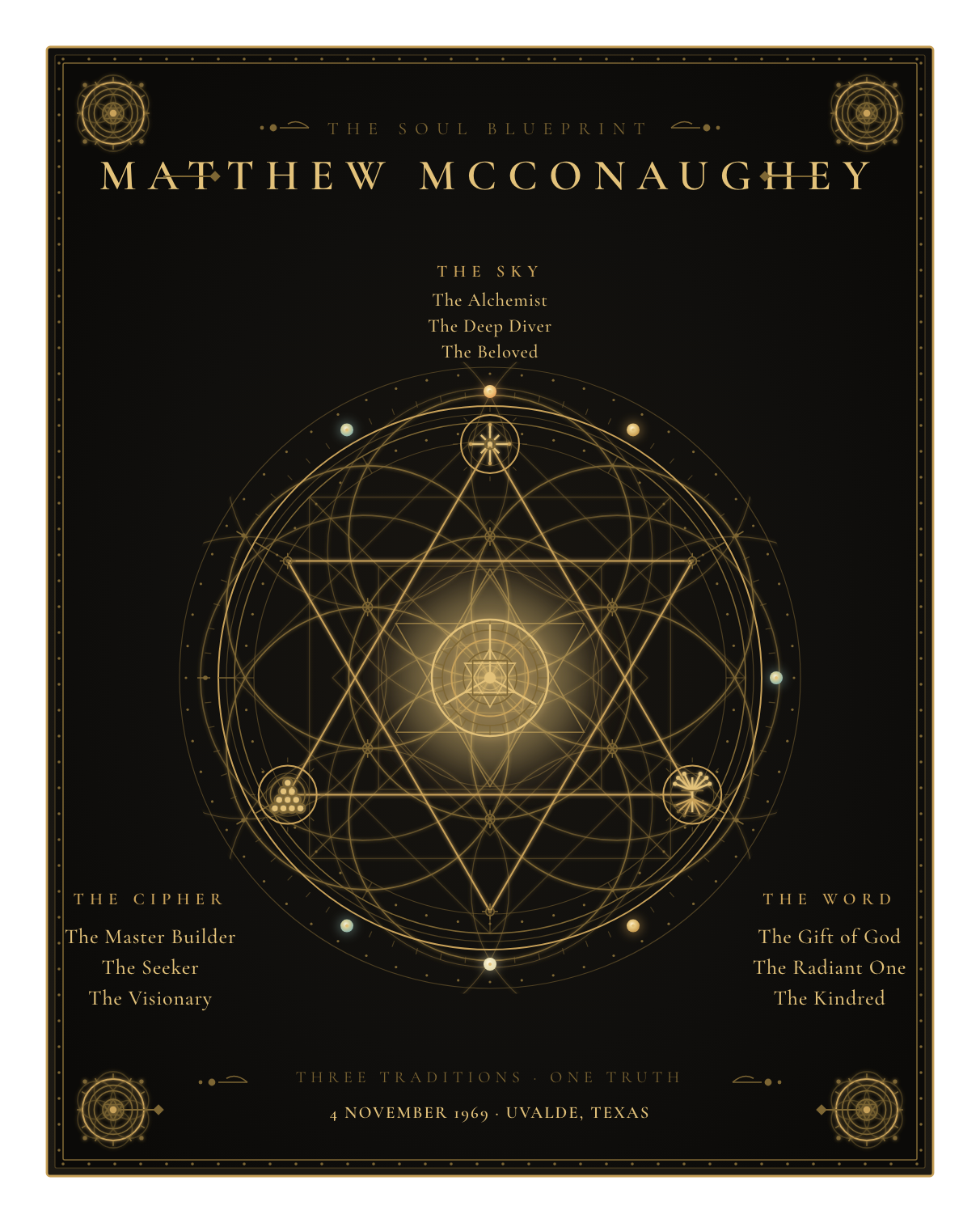 The Soul Blueprint Seal of Matthew Mcconaughey — a generative sigil of Matthew Mcconaughey's chart, numerology, and name