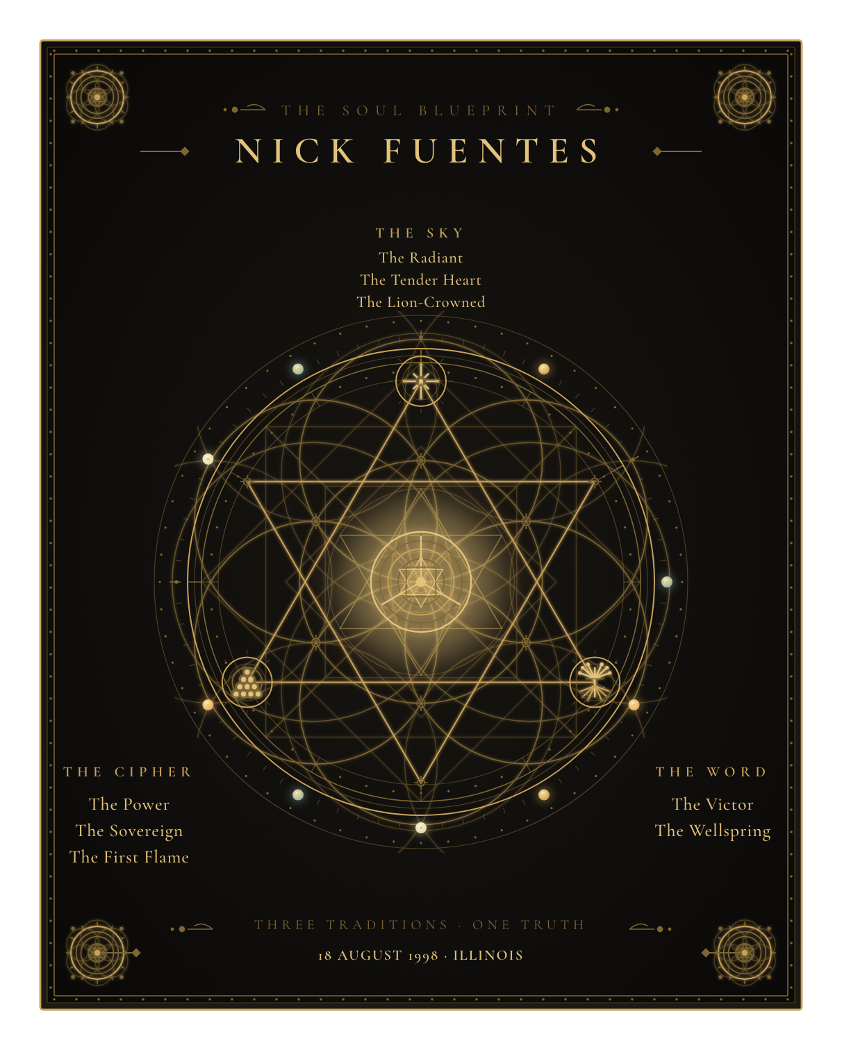 The Soul Blueprint Seal of Nick Fuentes — a generative sigil of Nick Fuentes's chart, numerology, and name