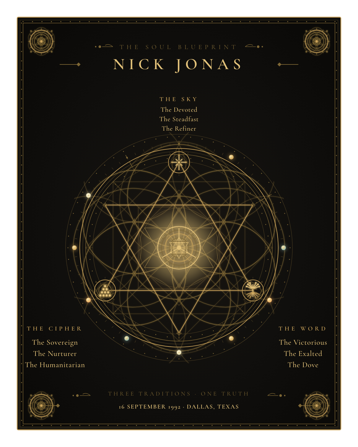 The Soul Blueprint Seal of Nick Jonas — a generative sigil of Nick Jonas's chart, numerology, and name