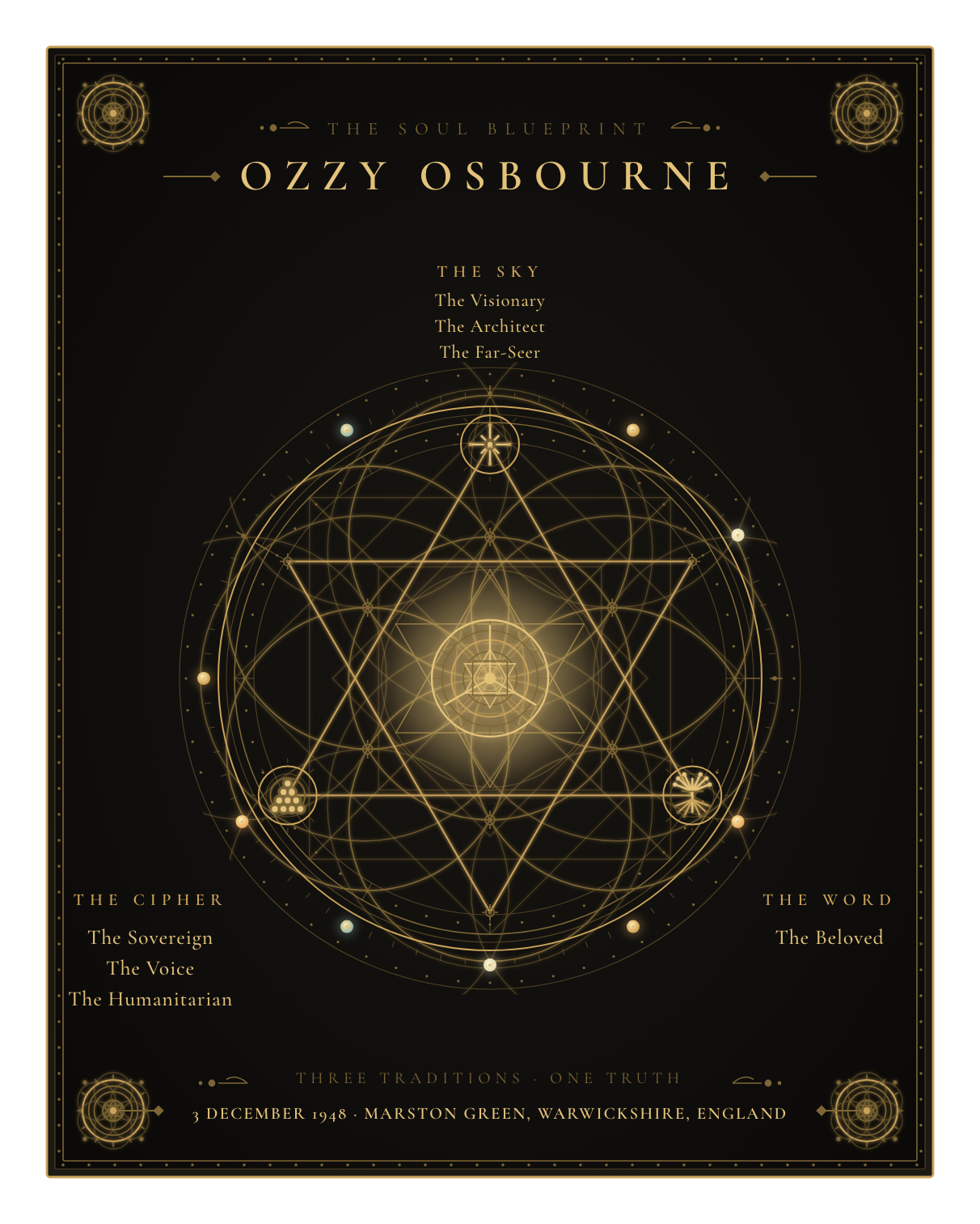 The Soul Blueprint Seal of Ozzy Osbourne — a generative sigil of Ozzy Osbourne's chart, numerology, and name
