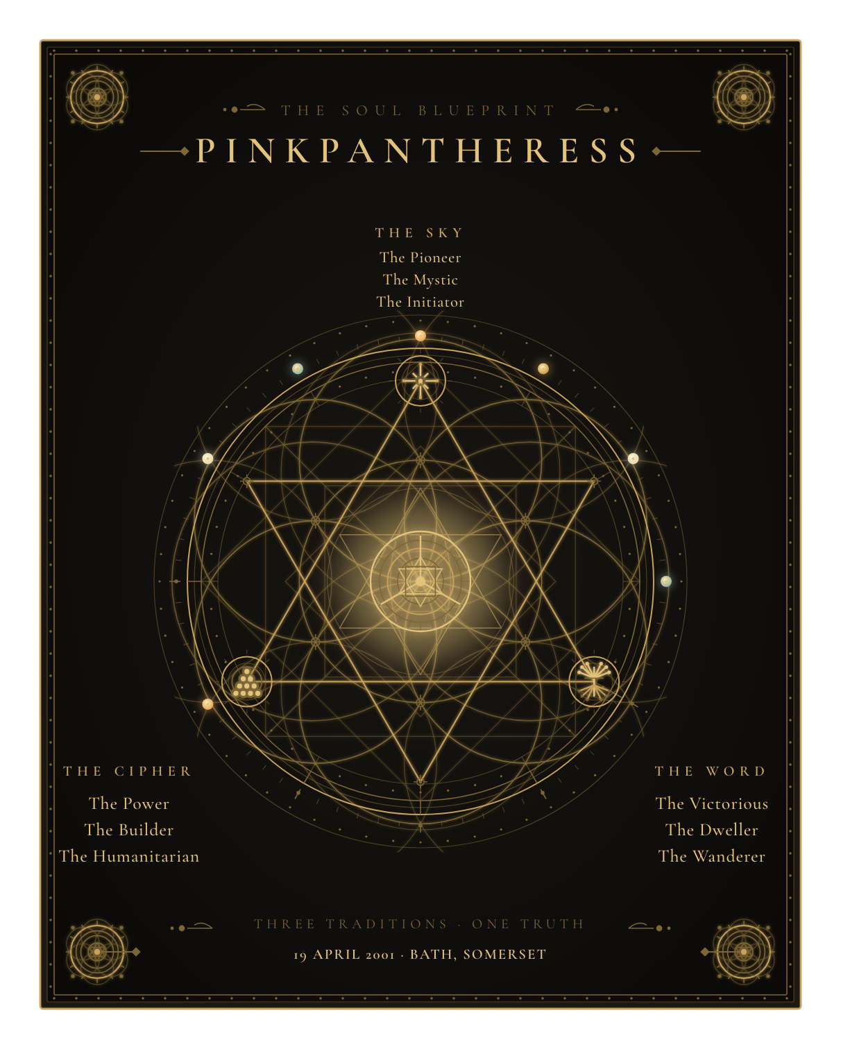 The Soul Blueprint Seal of Pinkpantheress — a generative sigil of Pinkpantheress's chart, numerology, and name