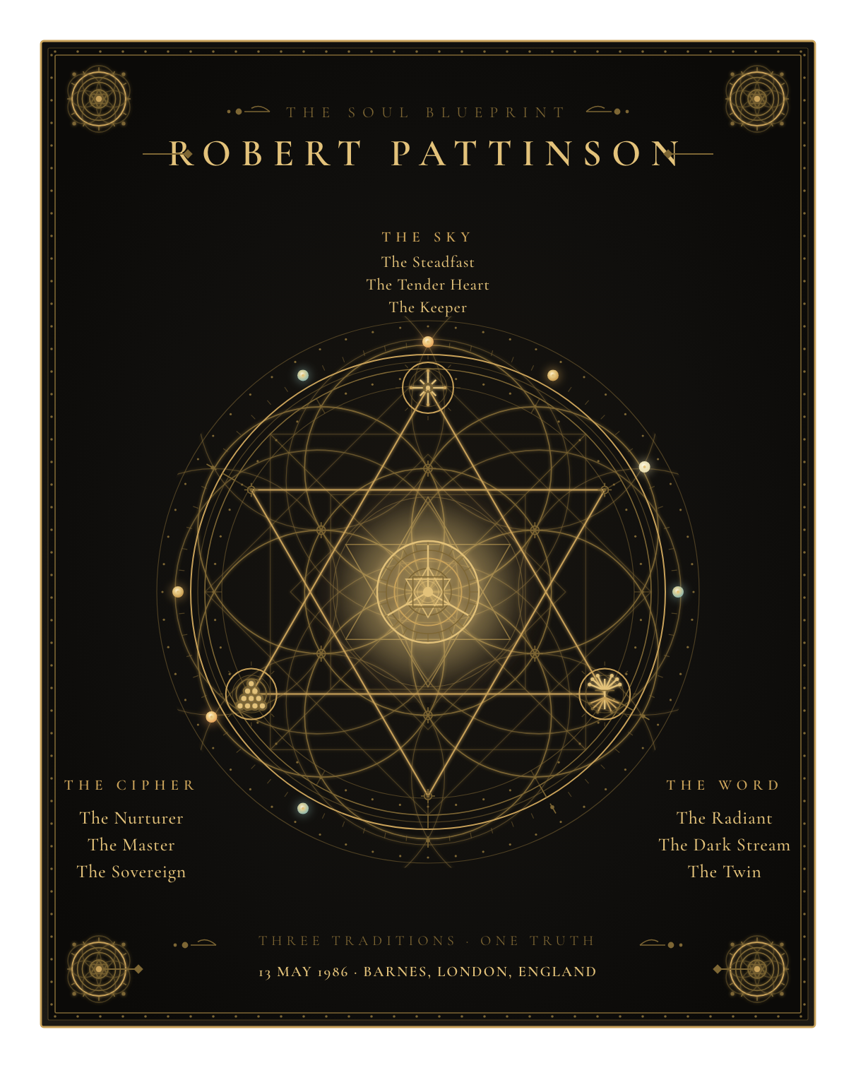 The Soul Blueprint Seal of Robert Pattinson — a generative sigil of Robert Pattinson's chart, numerology, and name