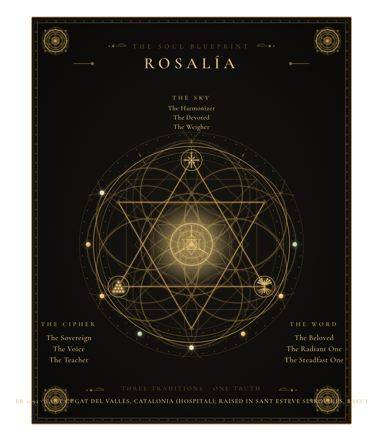 The Soul Blueprint Seal of Rosalía — a generative sigil of Rosalía's chart, numerology, and name