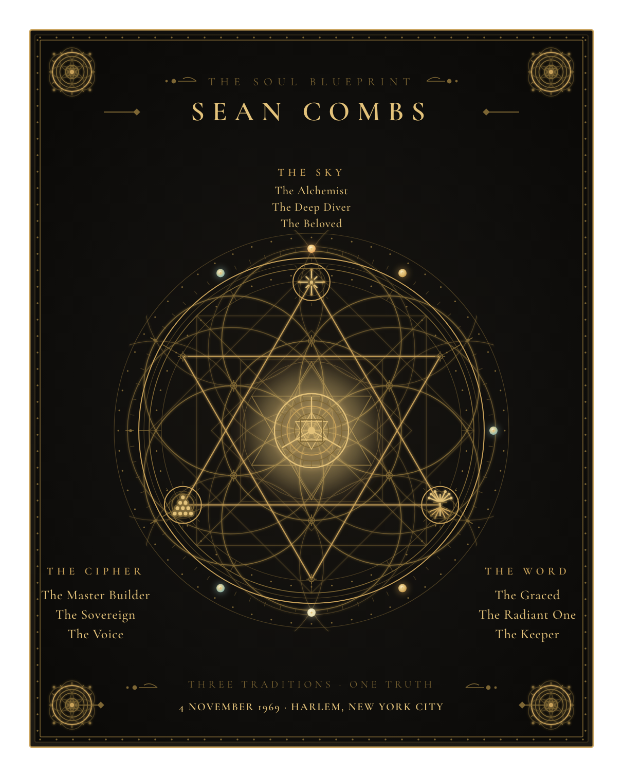 The Soul Blueprint Seal of Sean Combs — a generative sigil of Sean Combs's chart, numerology, and name