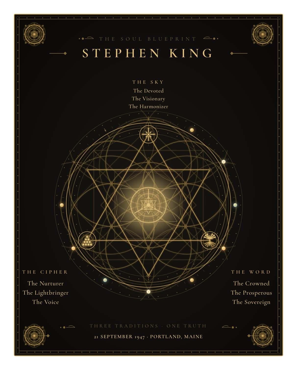 The Soul Blueprint Seal of Stephen King — a generative sigil of Stephen King's chart, numerology, and name