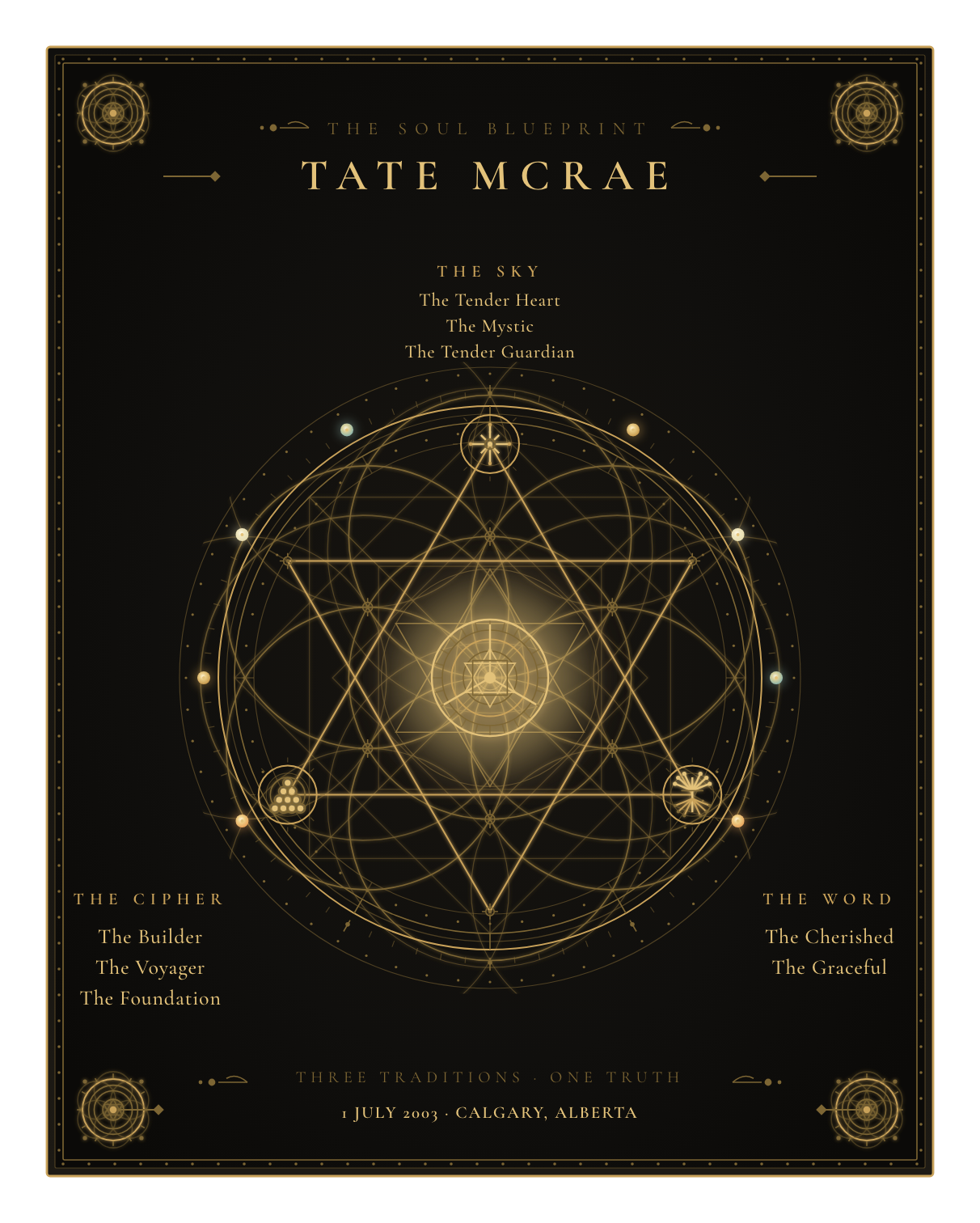 The Soul Blueprint Seal of Tate Mcrae — a generative sigil of Tate Mcrae's chart, numerology, and name