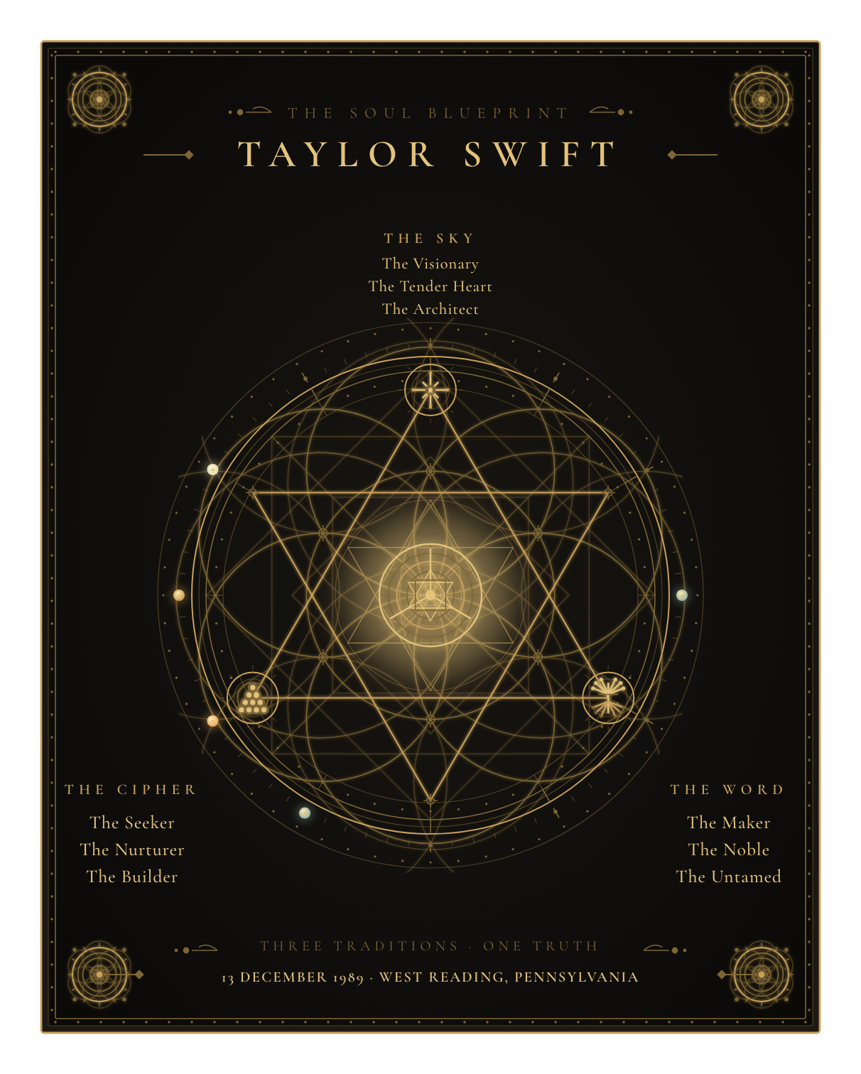 The Soul Blueprint Seal of Taylor Swift — a generative sigil of Taylor Swift's chart, numerology, and name