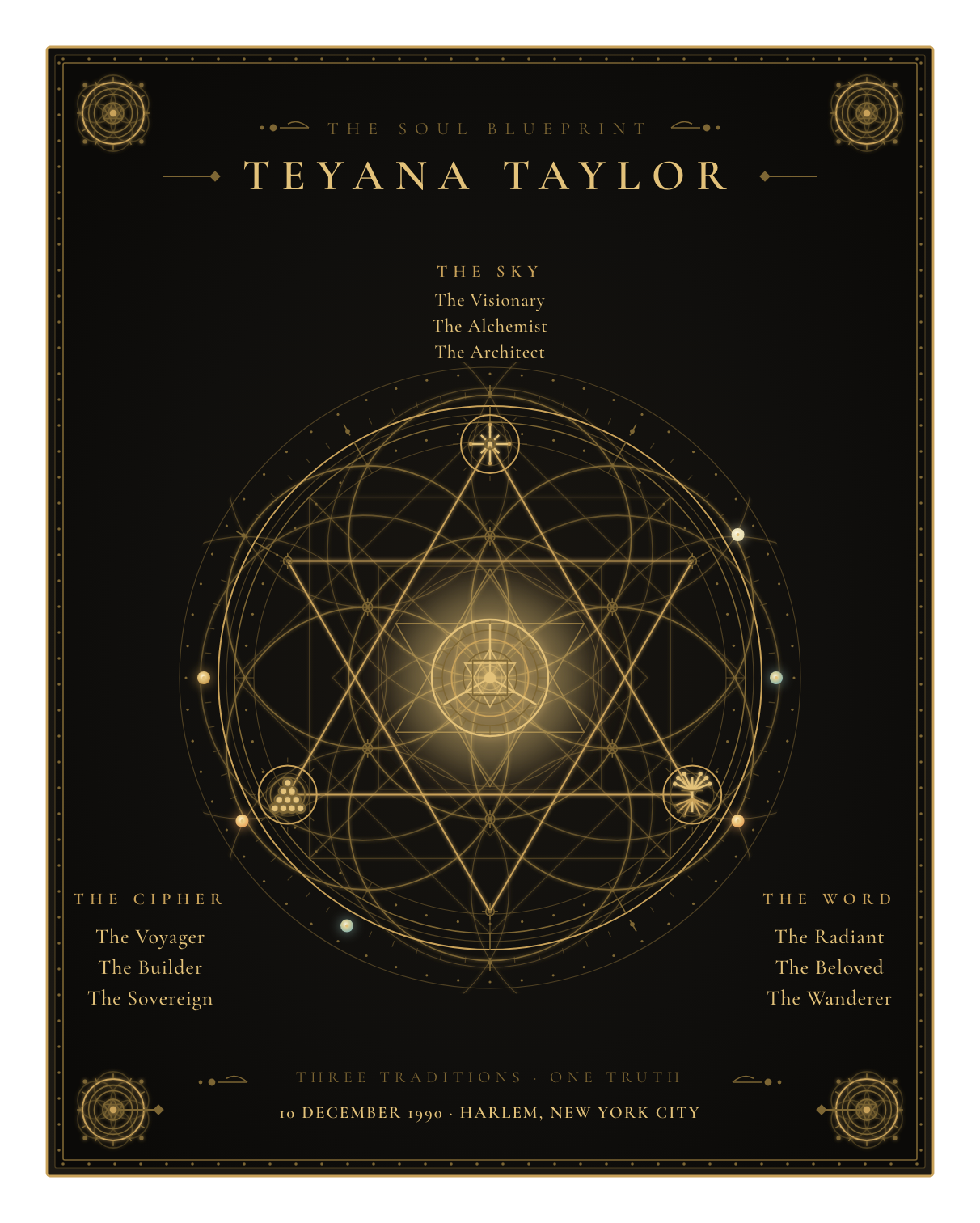 The Soul Blueprint Seal of Teyana Taylor — a generative sigil of Teyana Taylor's chart, numerology, and name