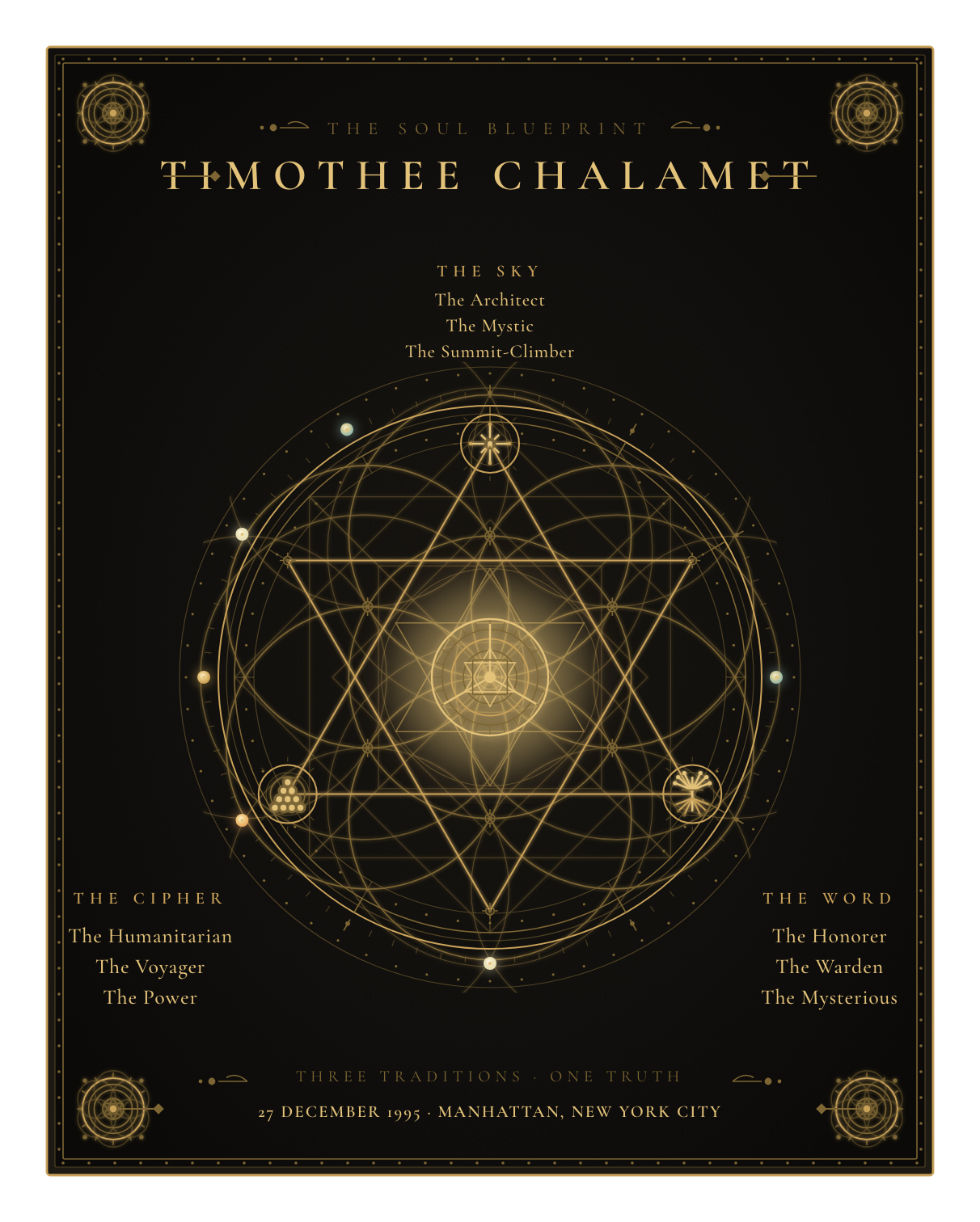The Soul Blueprint Seal of Timothee Chalamet — a generative sigil of Timothee Chalamet's chart, numerology, and name