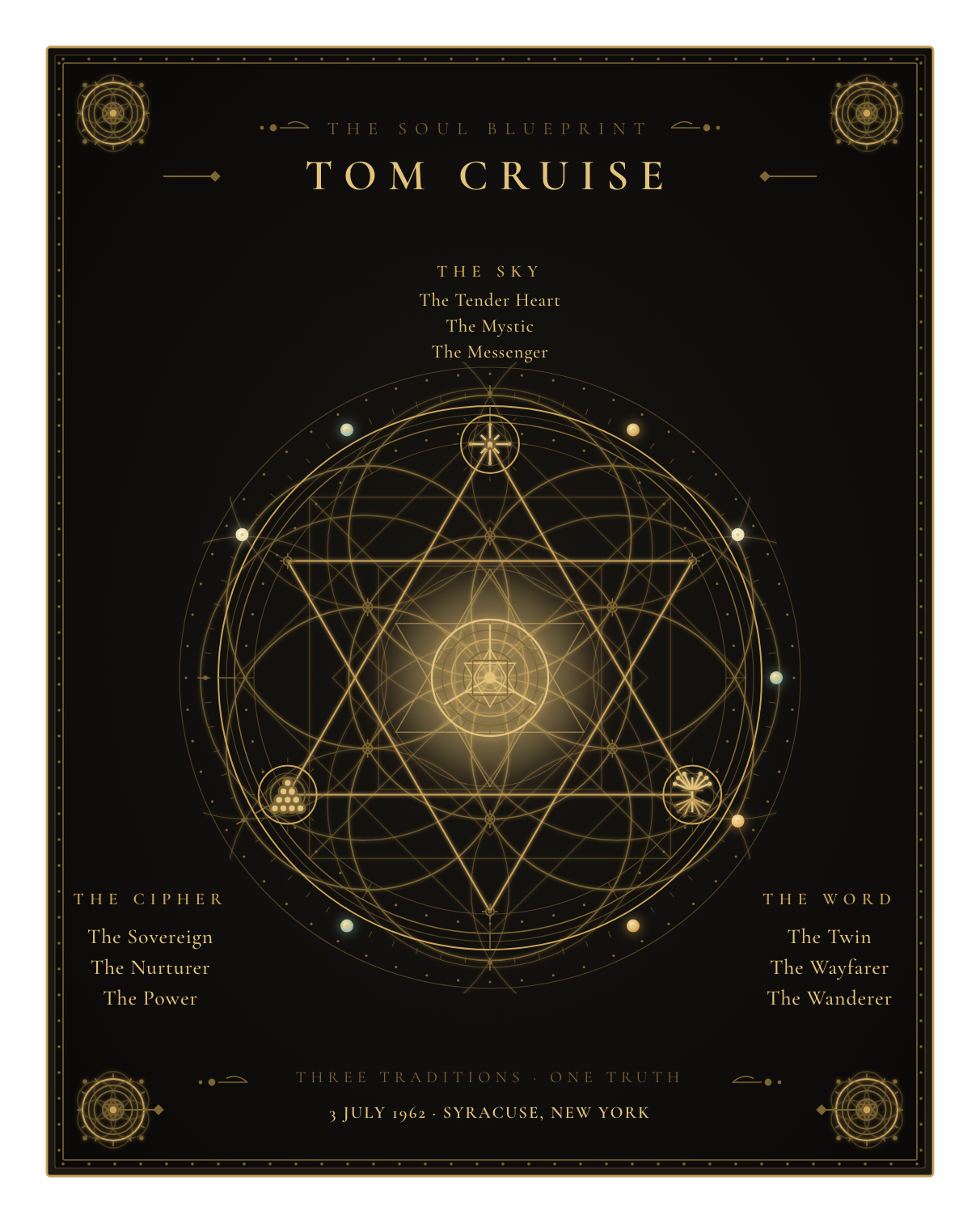 The Soul Blueprint Seal of Tom Cruise — a generative sigil of Tom Cruise's chart, numerology, and name