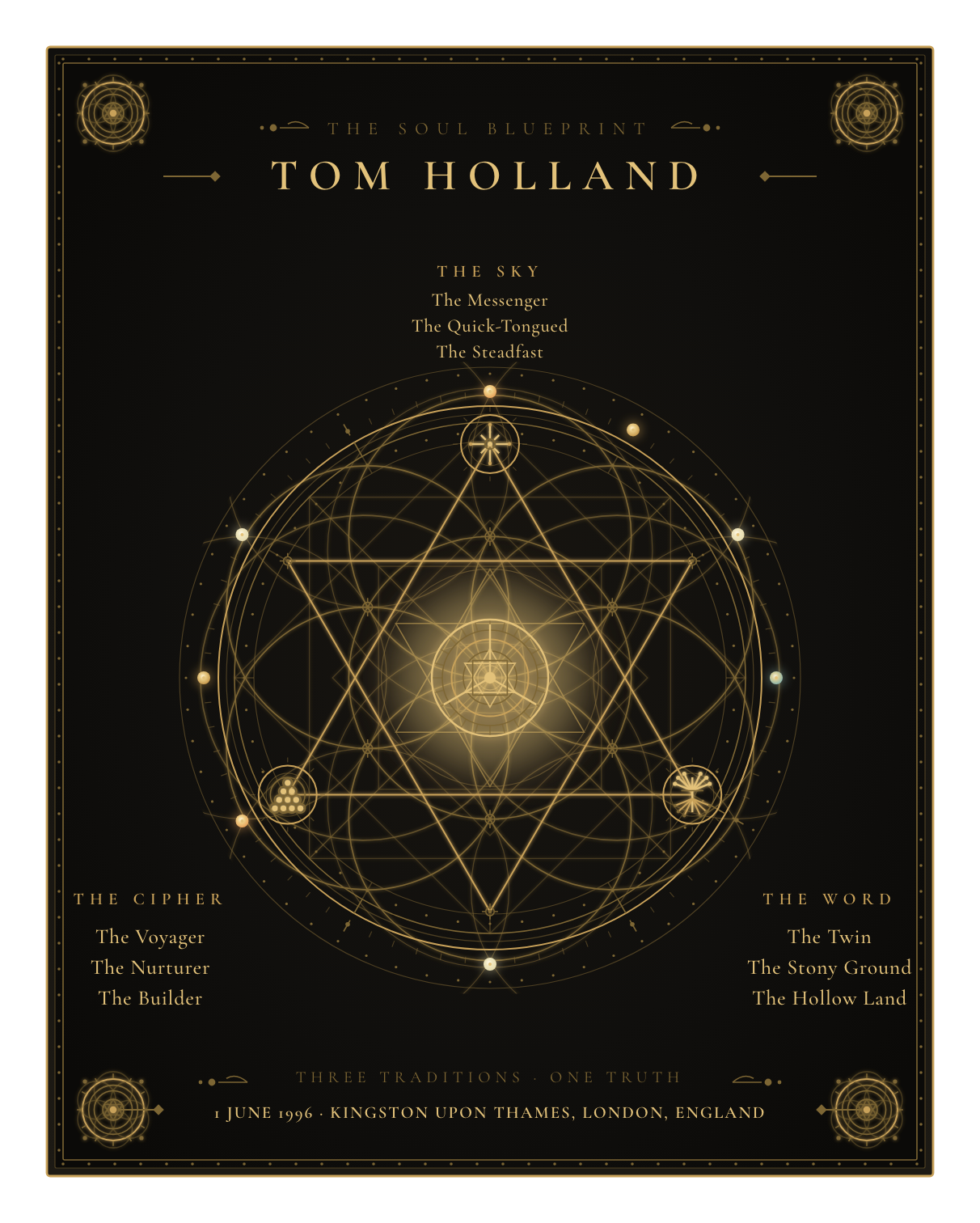 The Soul Blueprint Seal of Tom Holland — a generative sigil of Tom Holland's chart, numerology, and name