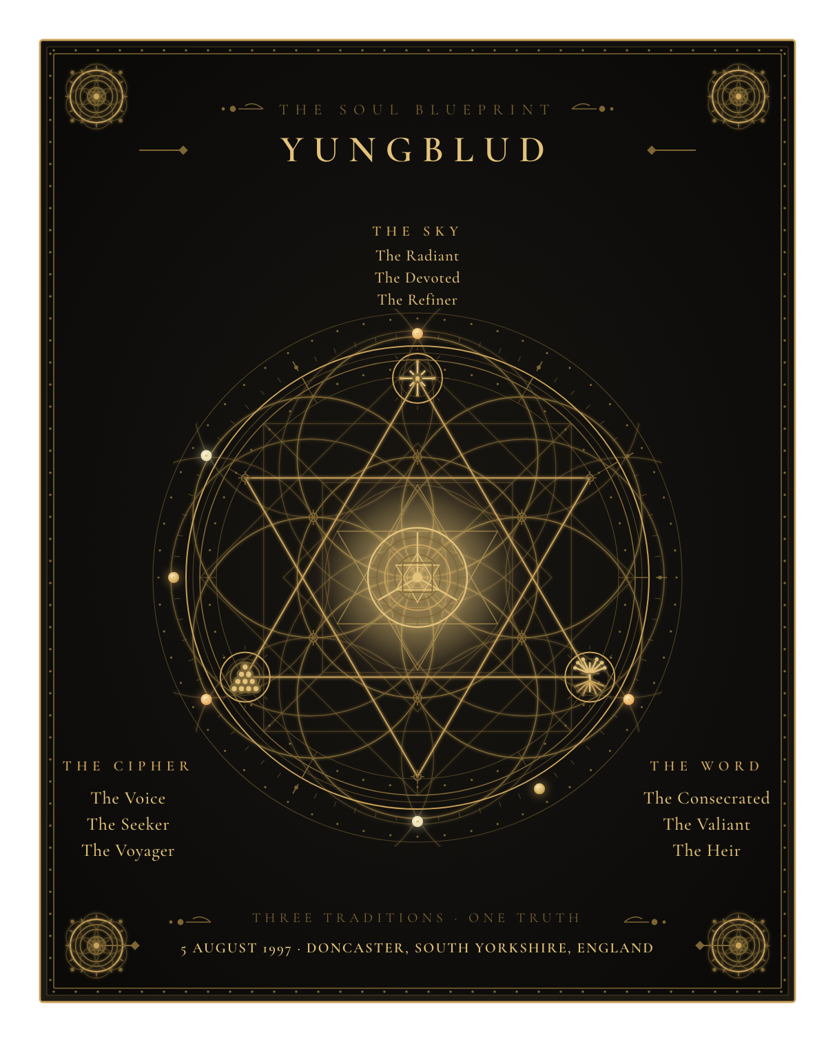 The Soul Blueprint Seal of Yungblud — a generative sigil of Yungblud's chart, numerology, and name